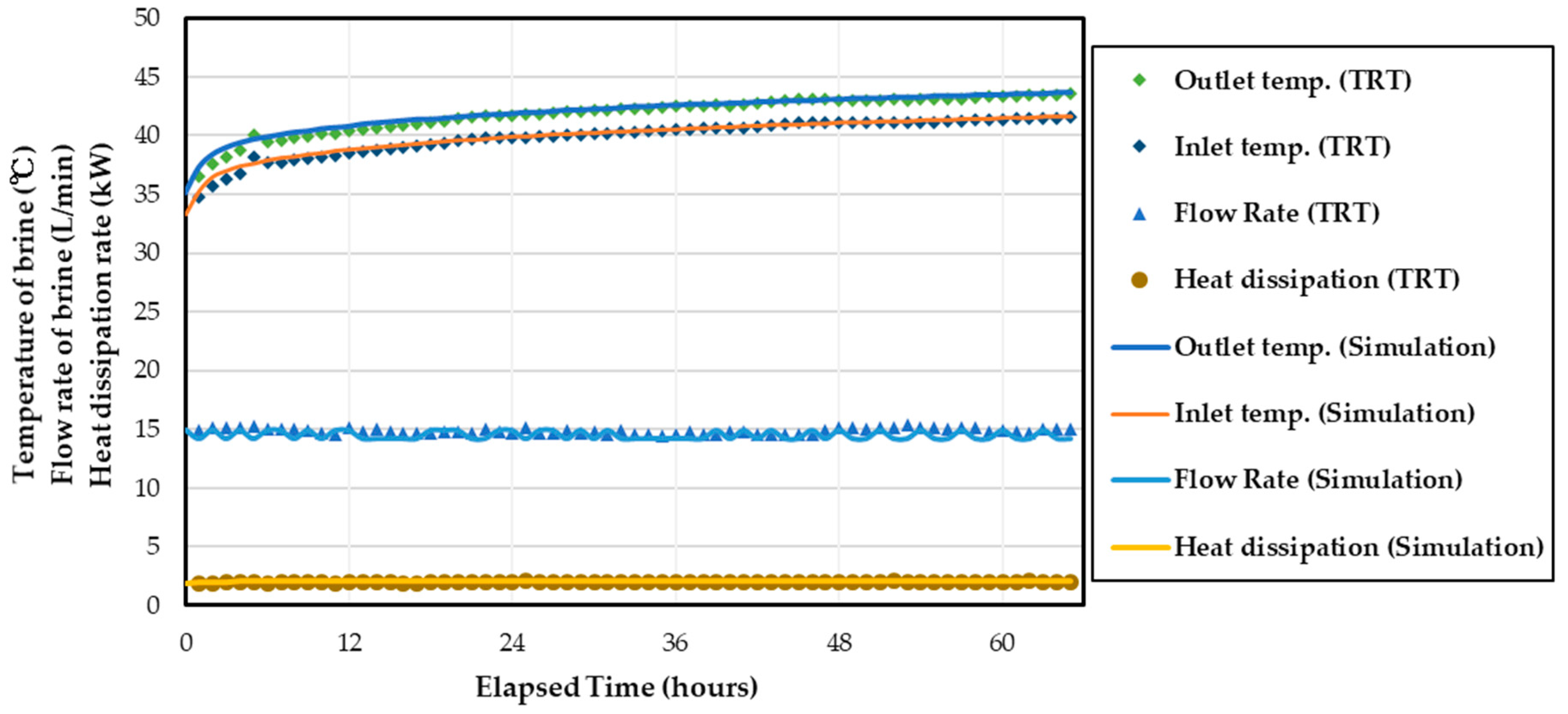 Energies 13 00274 g005