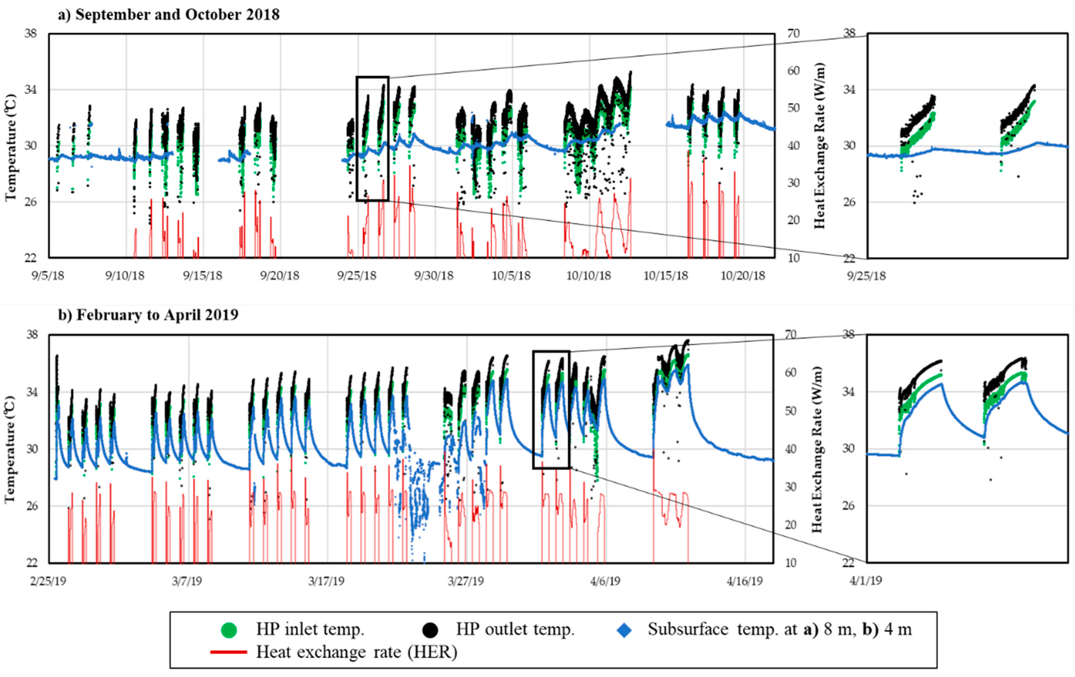 Energies 13 00274 g006