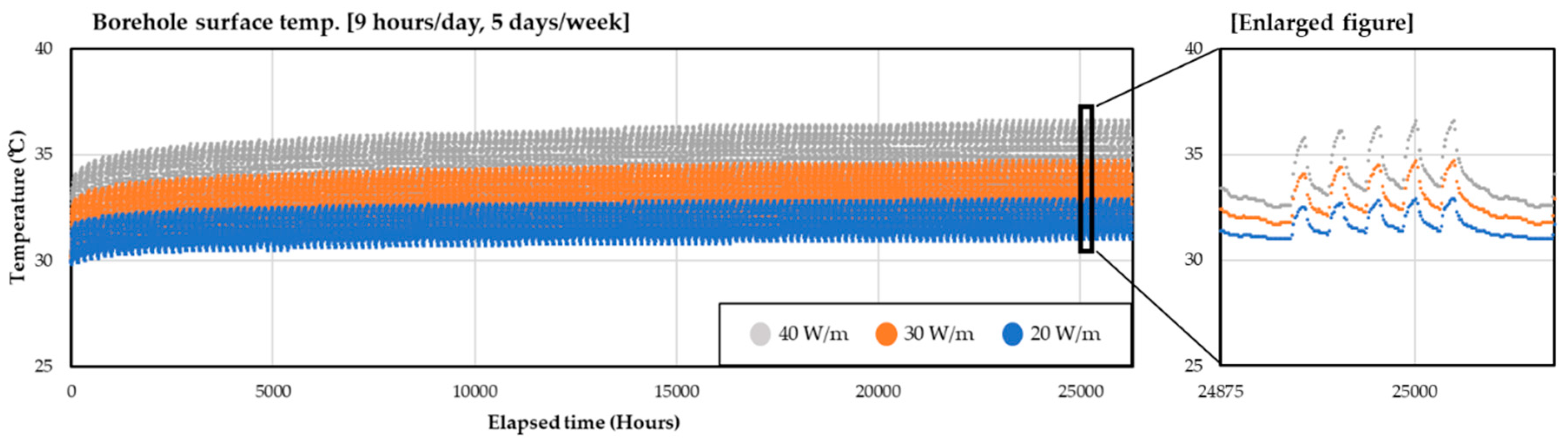 Energies 13 00274 g008