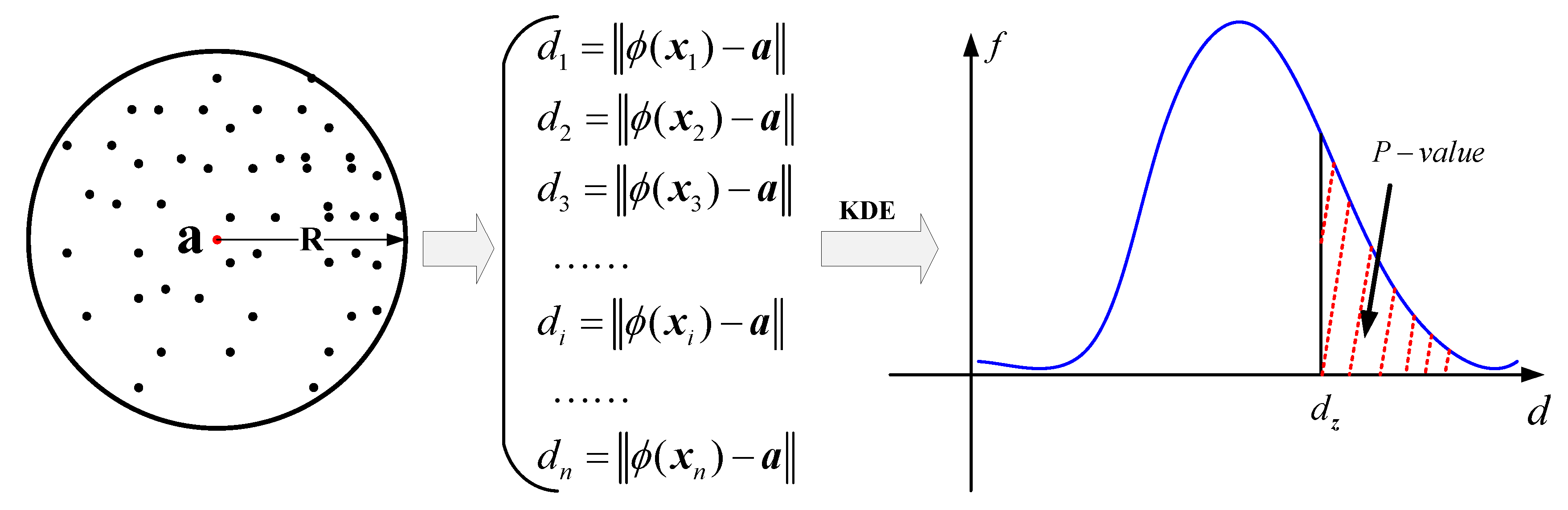 Energies 13 00275 g005