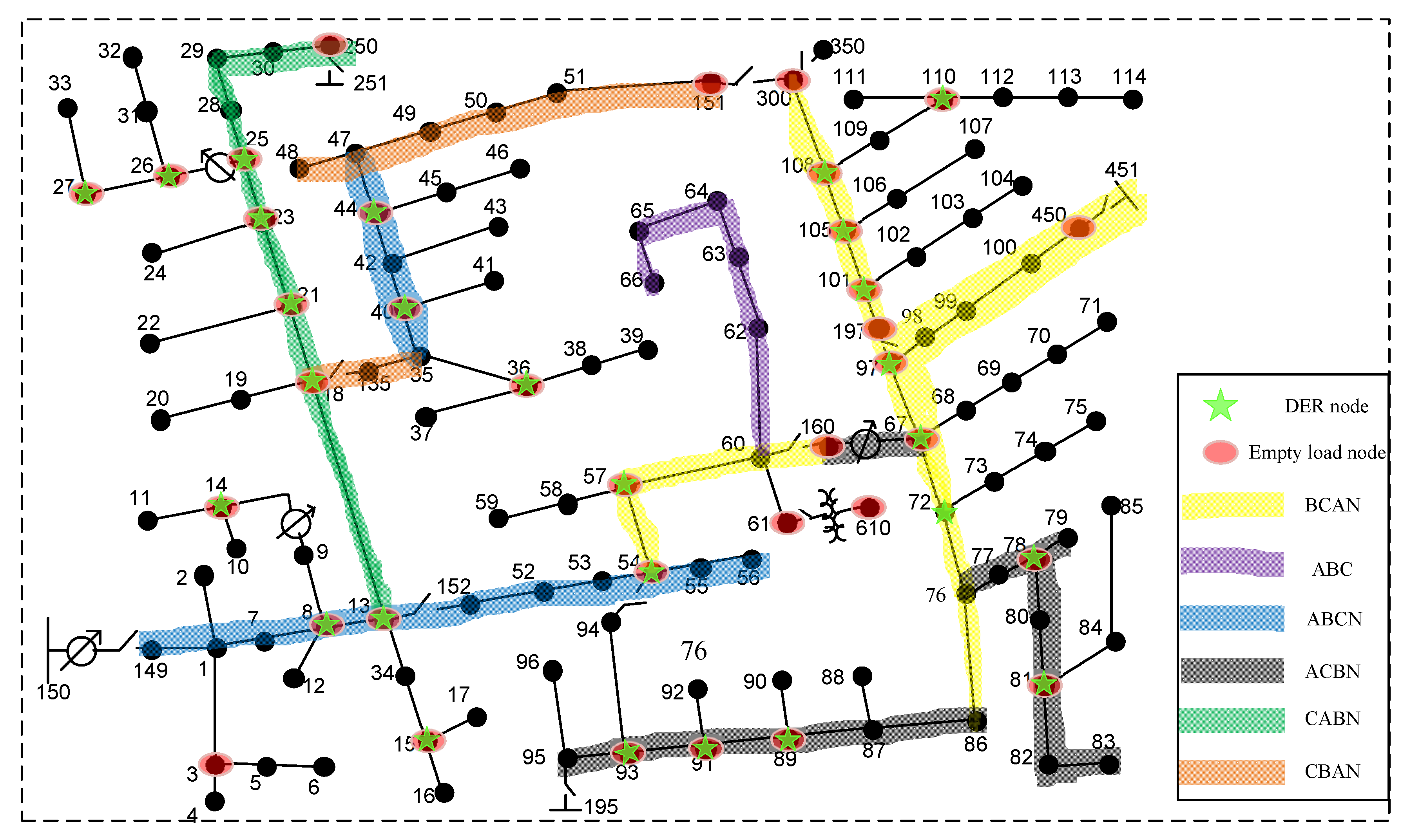 Energies 13 00275 g006