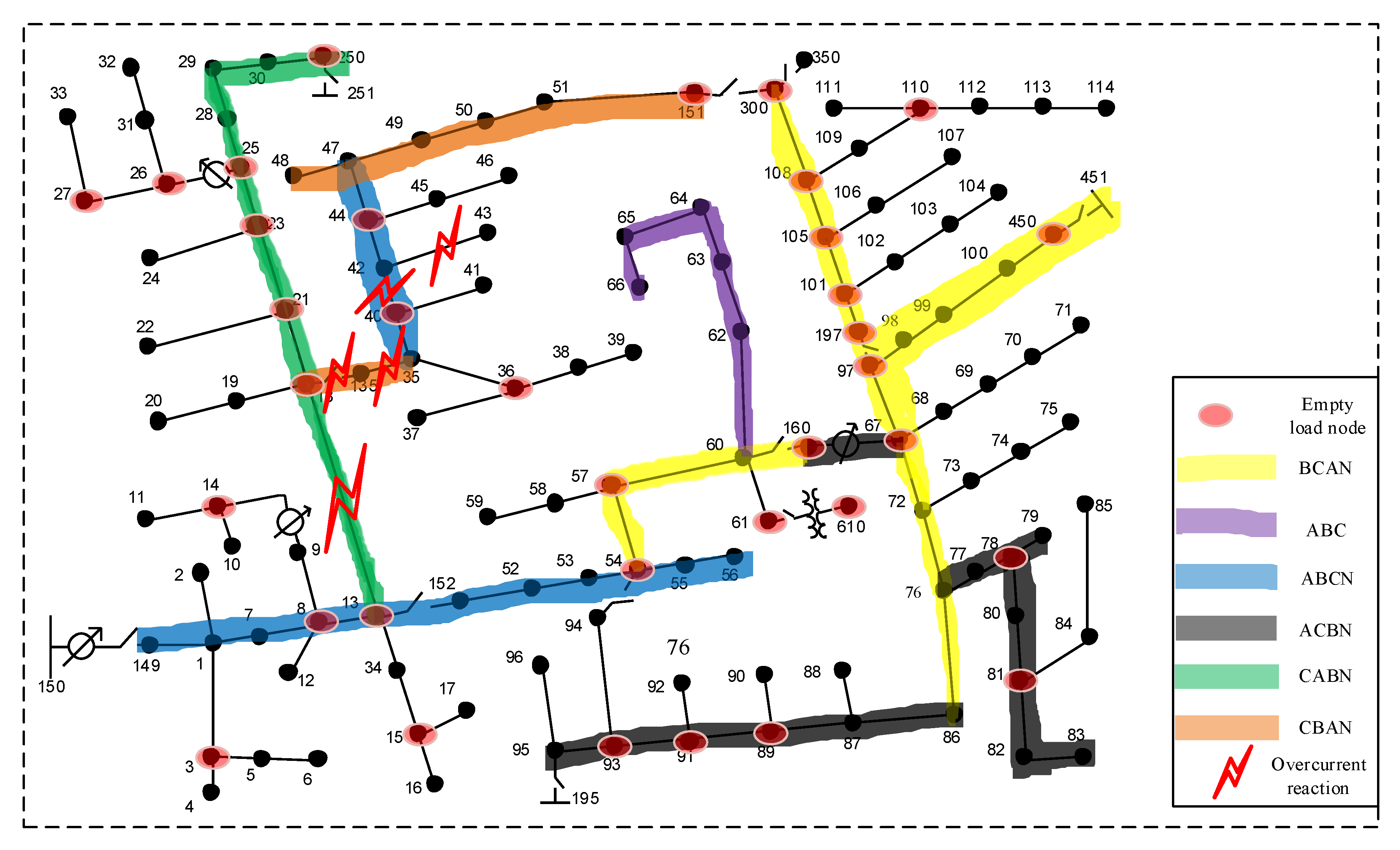 Energies 13 00275 g008