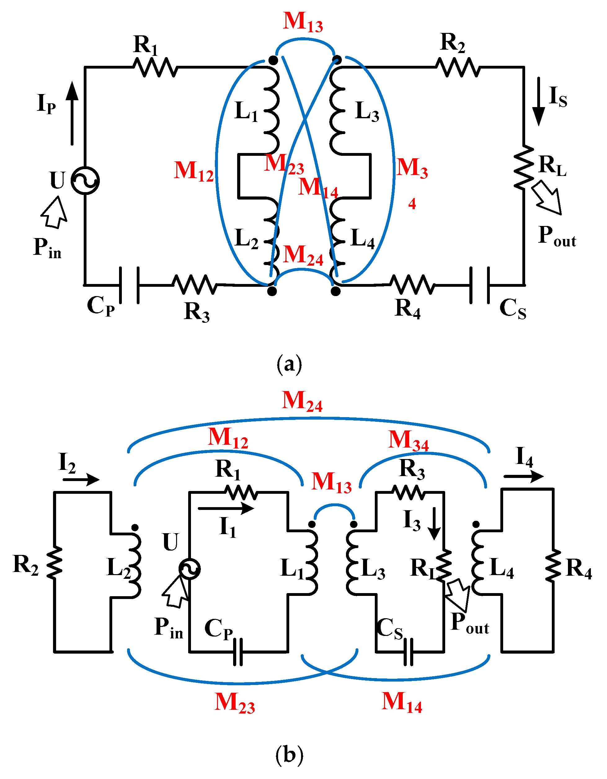 Energies 13 00277 g002