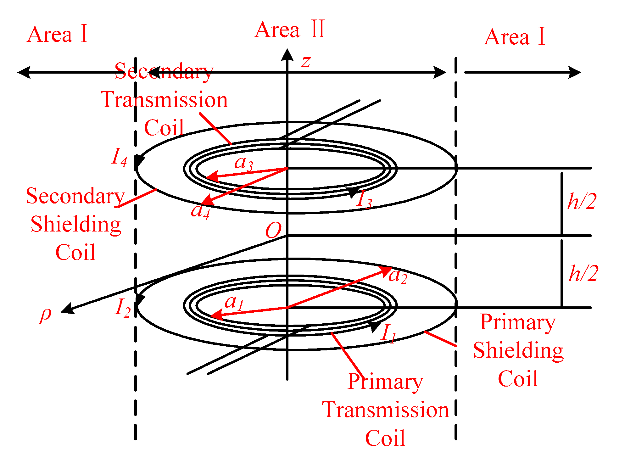 Energies 13 00277 g005