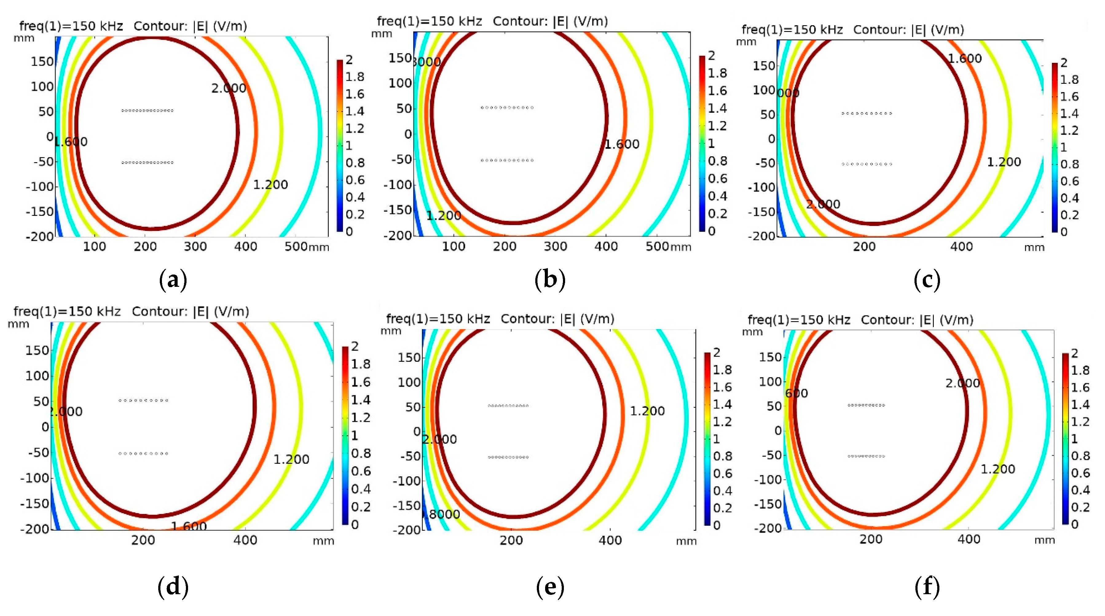 Energies 13 00277 g007