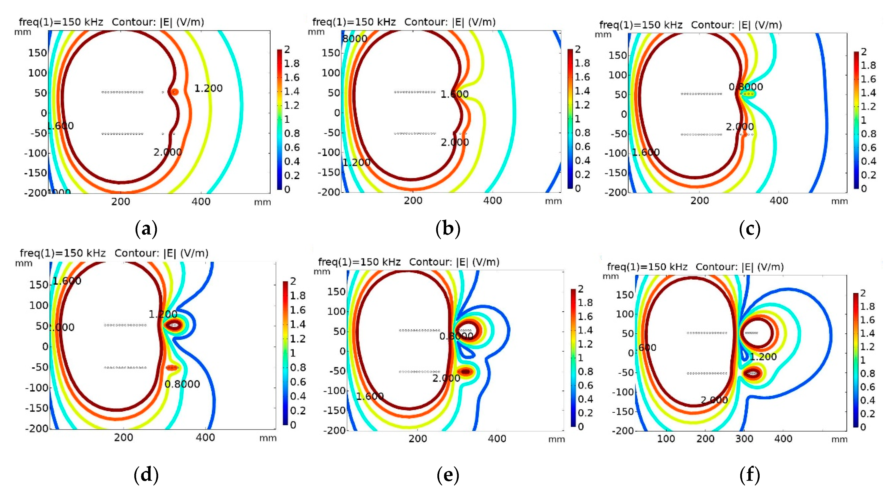 Energies 13 00277 g008
