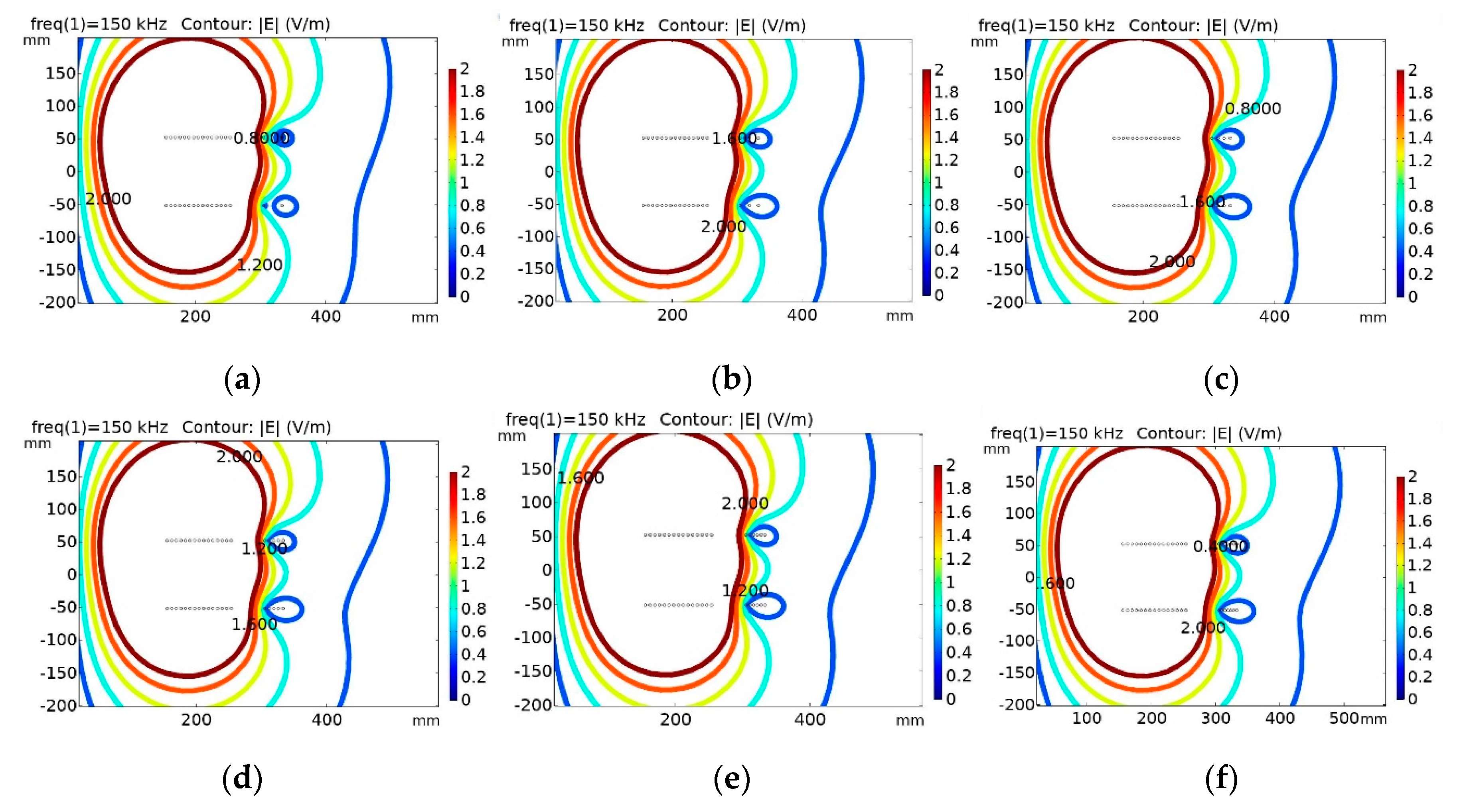 Energies 13 00277 g009