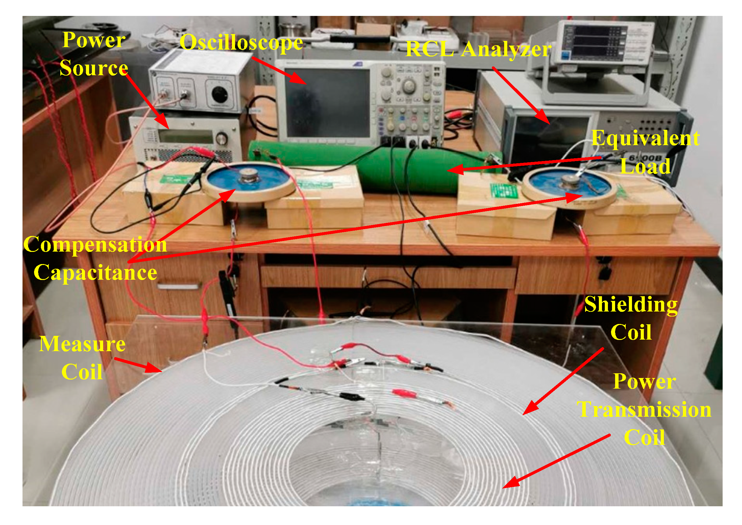 Energies 13 00277 g010