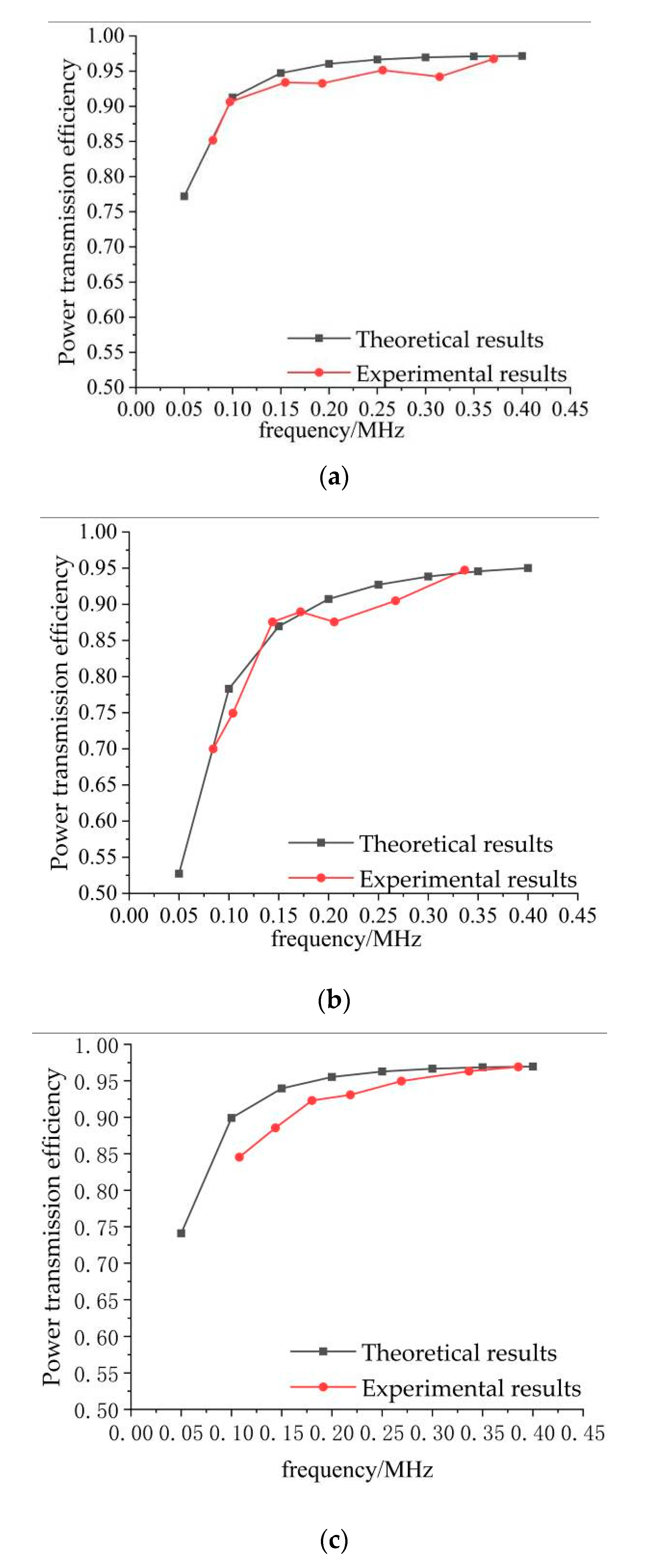 Energies 13 00277 g011