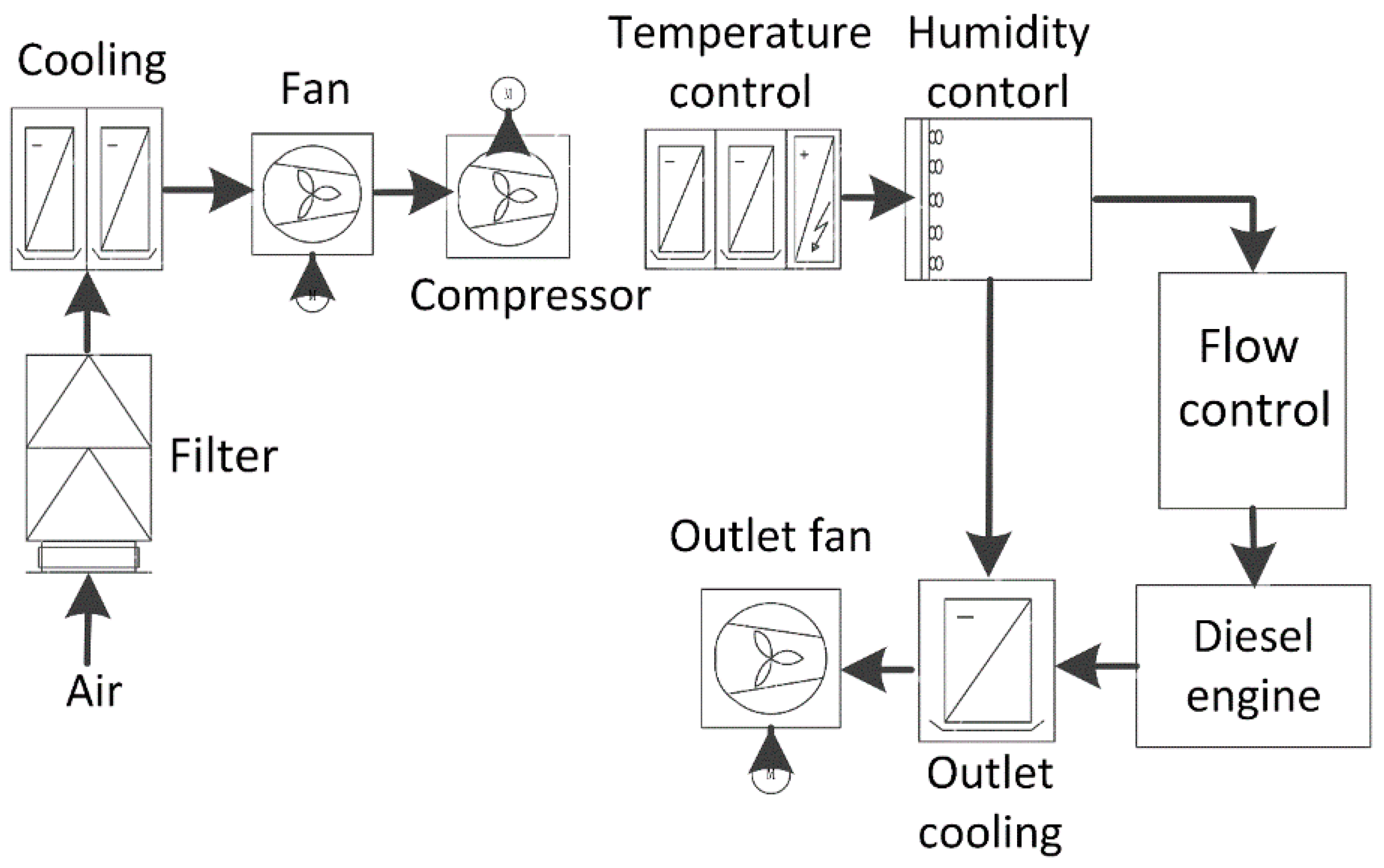 Energies 13 00279 g003