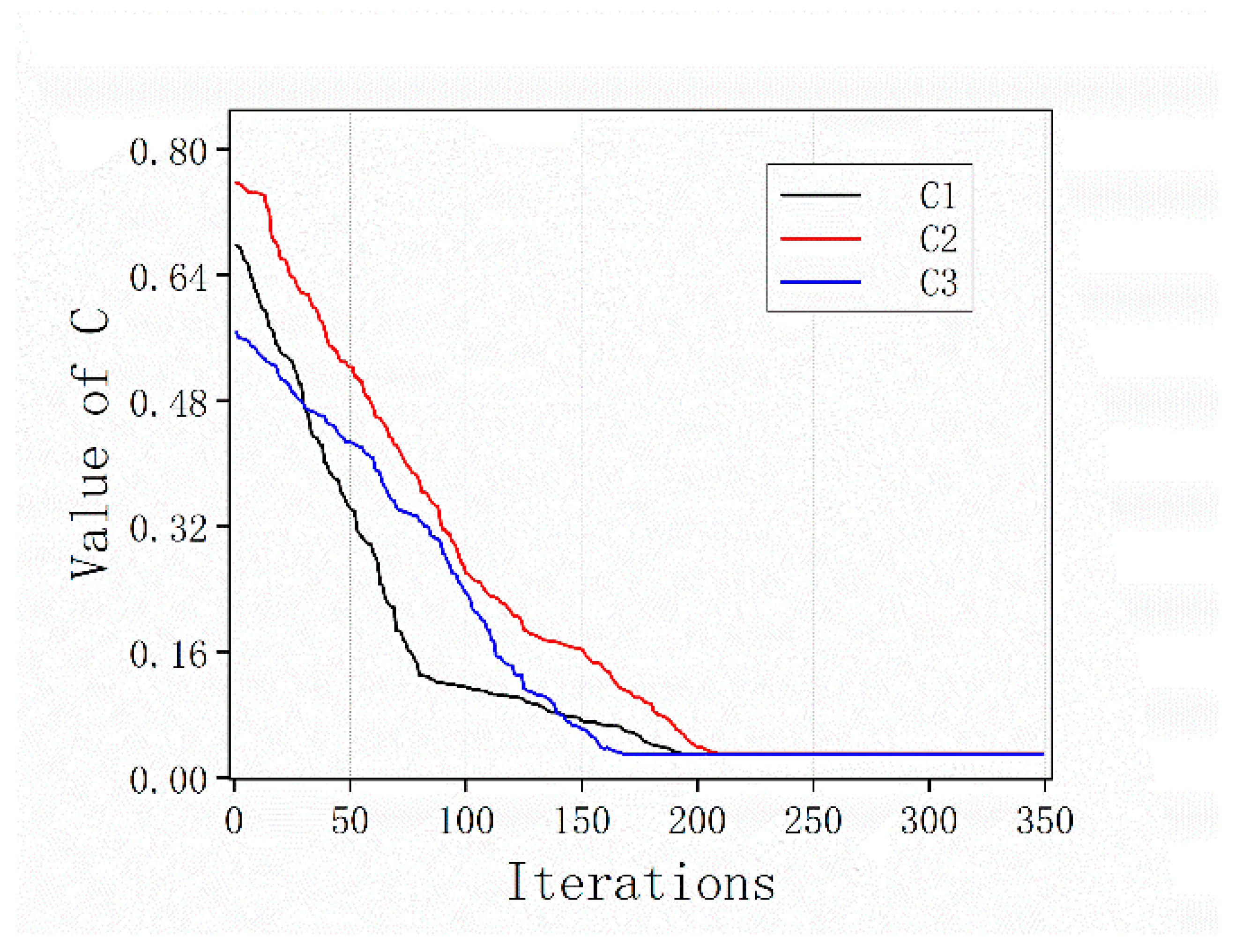 Energies 13 00279 g007