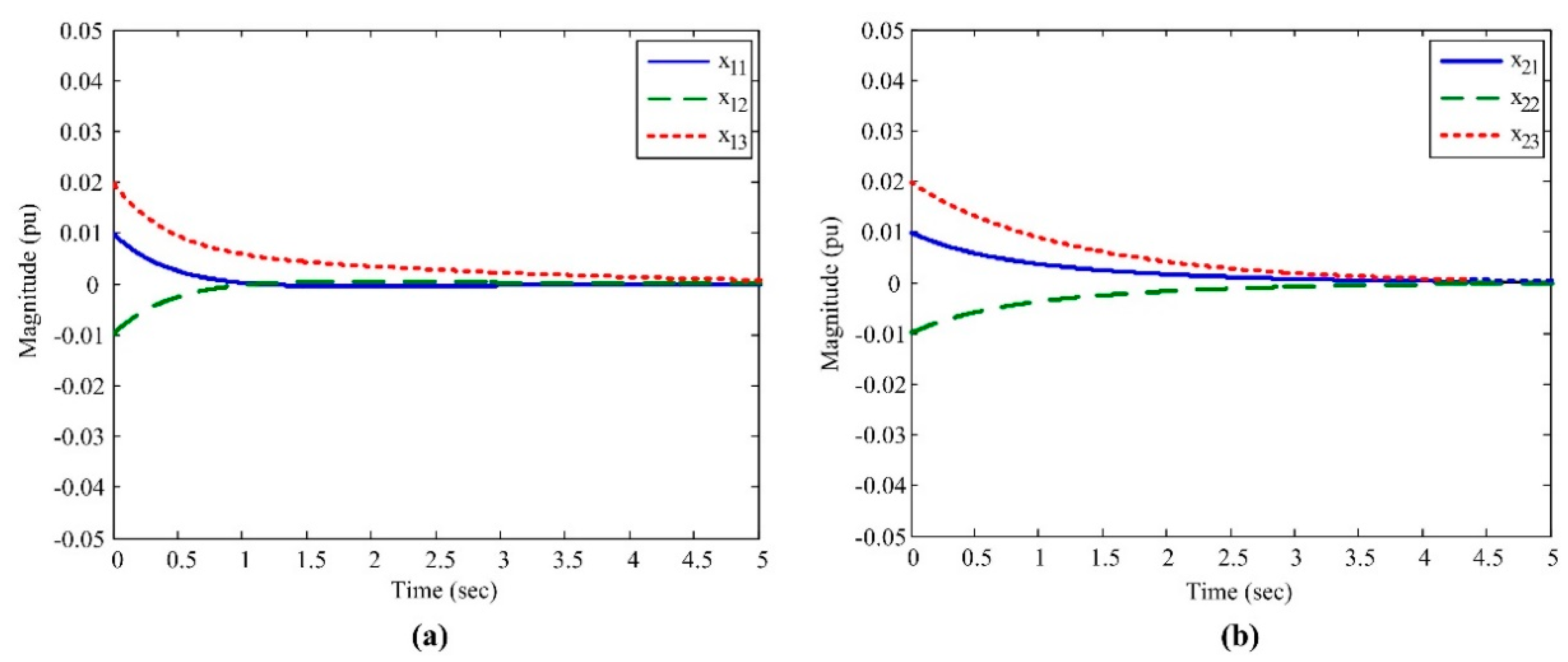 Energies 13 00282 g001 Energies 13 00282 g001