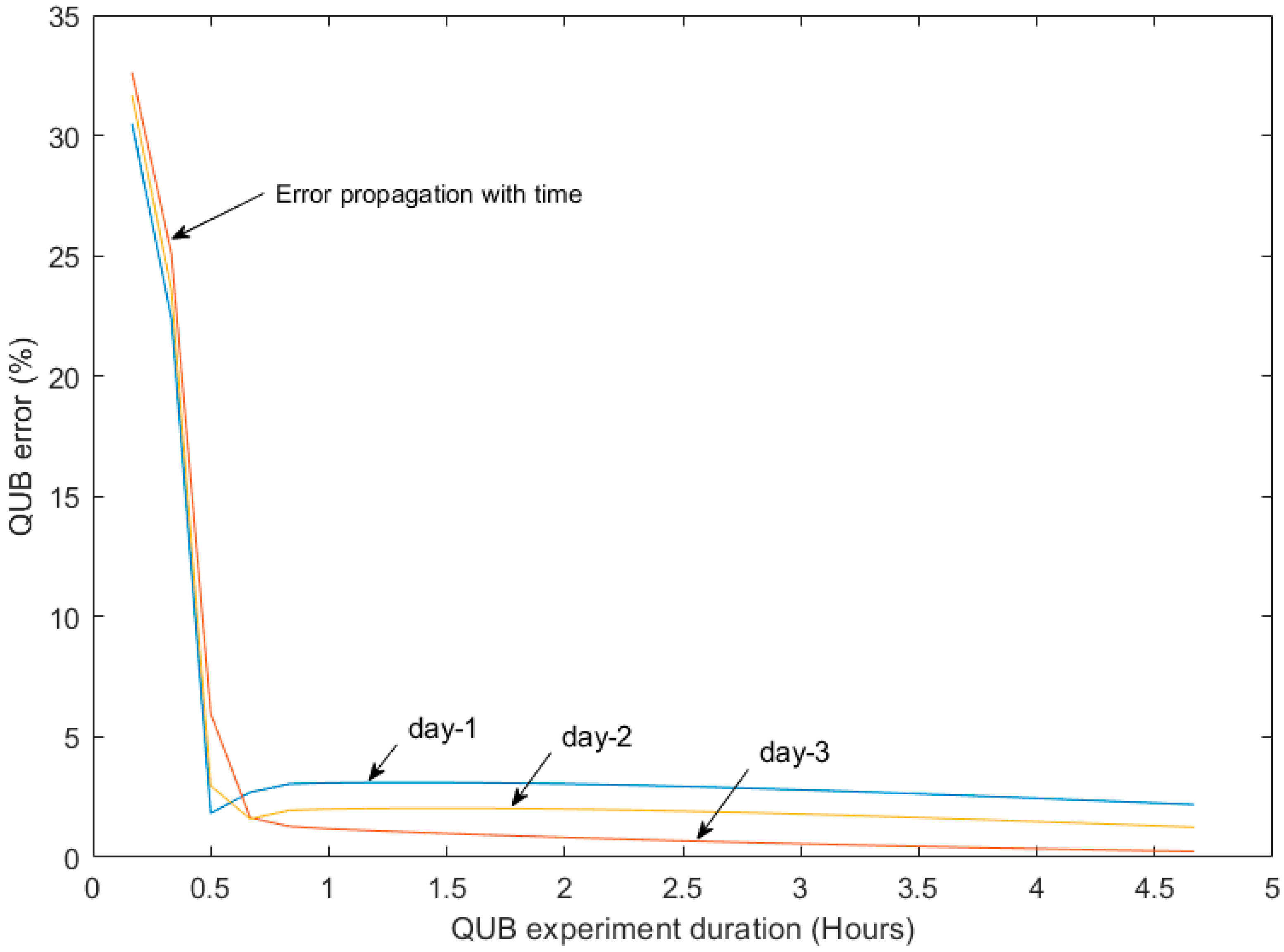 Energies 13 00284 g016
