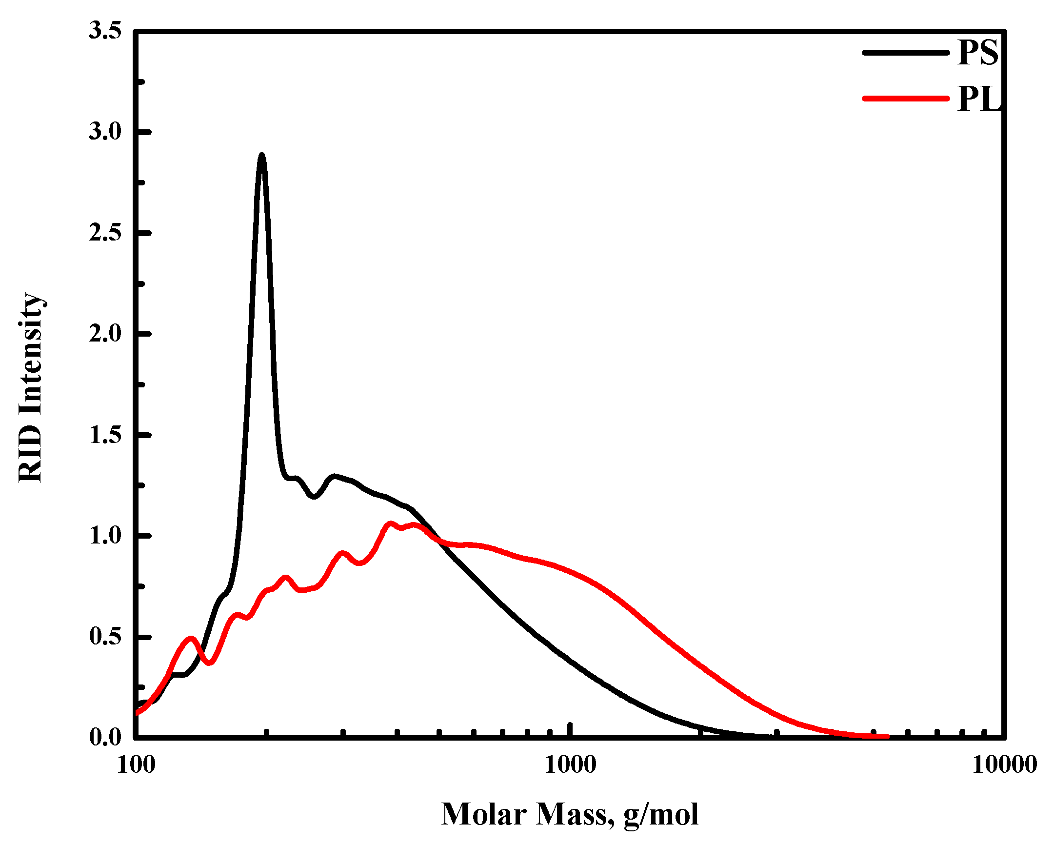Energies 13 00285 g001