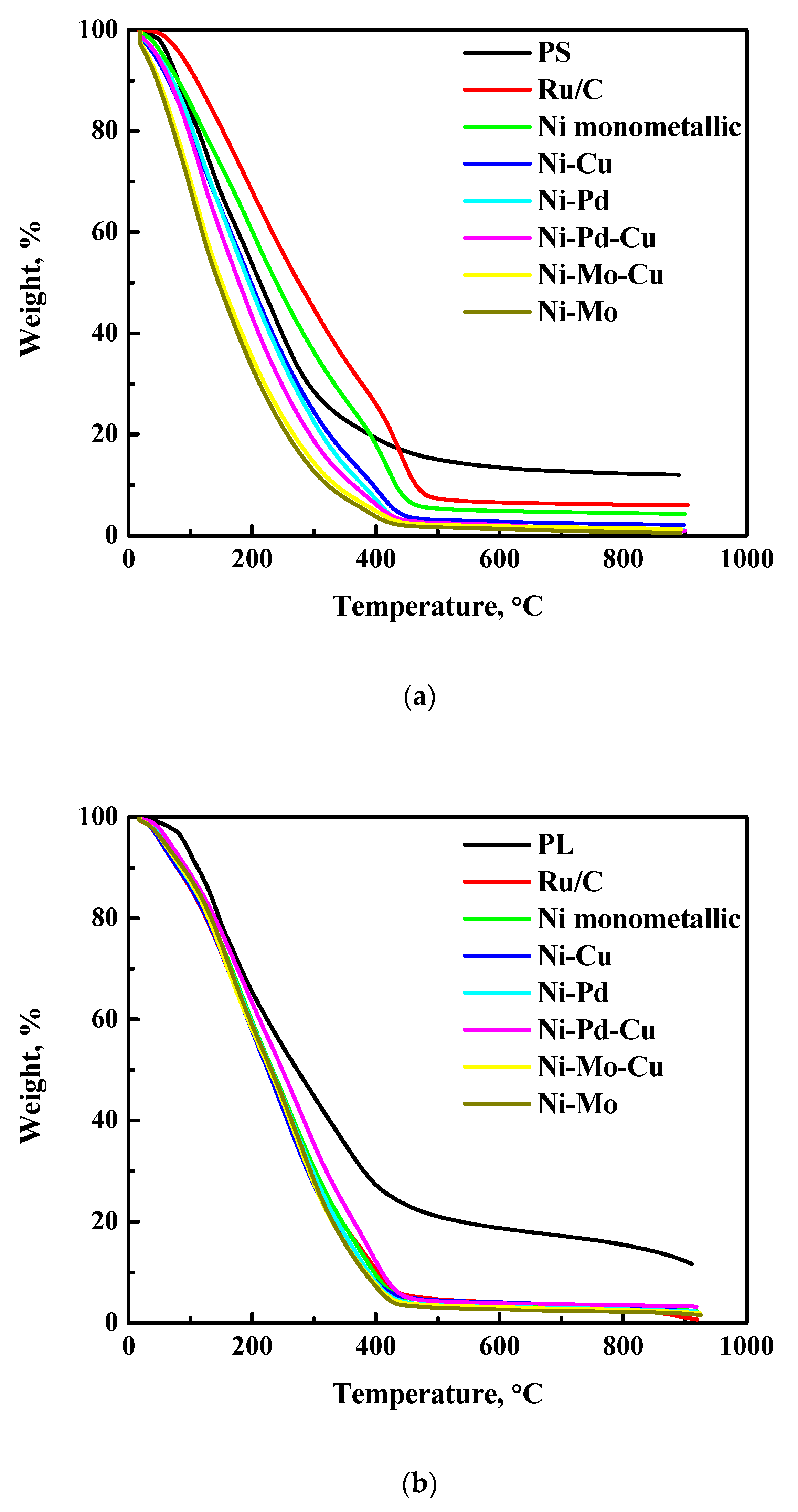 Energies 13 00285 g004a