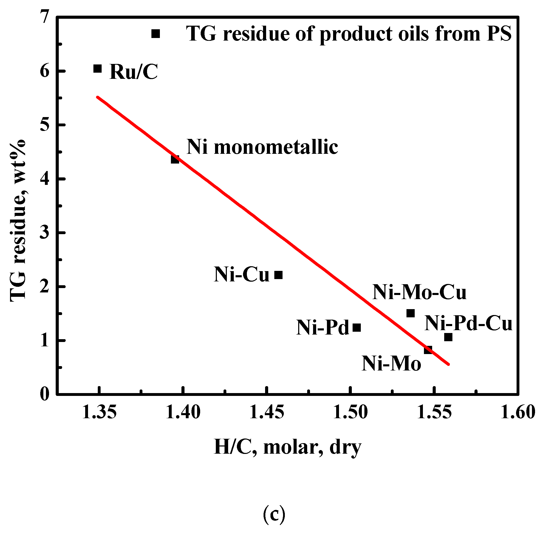 Energies 13 00285 g004b