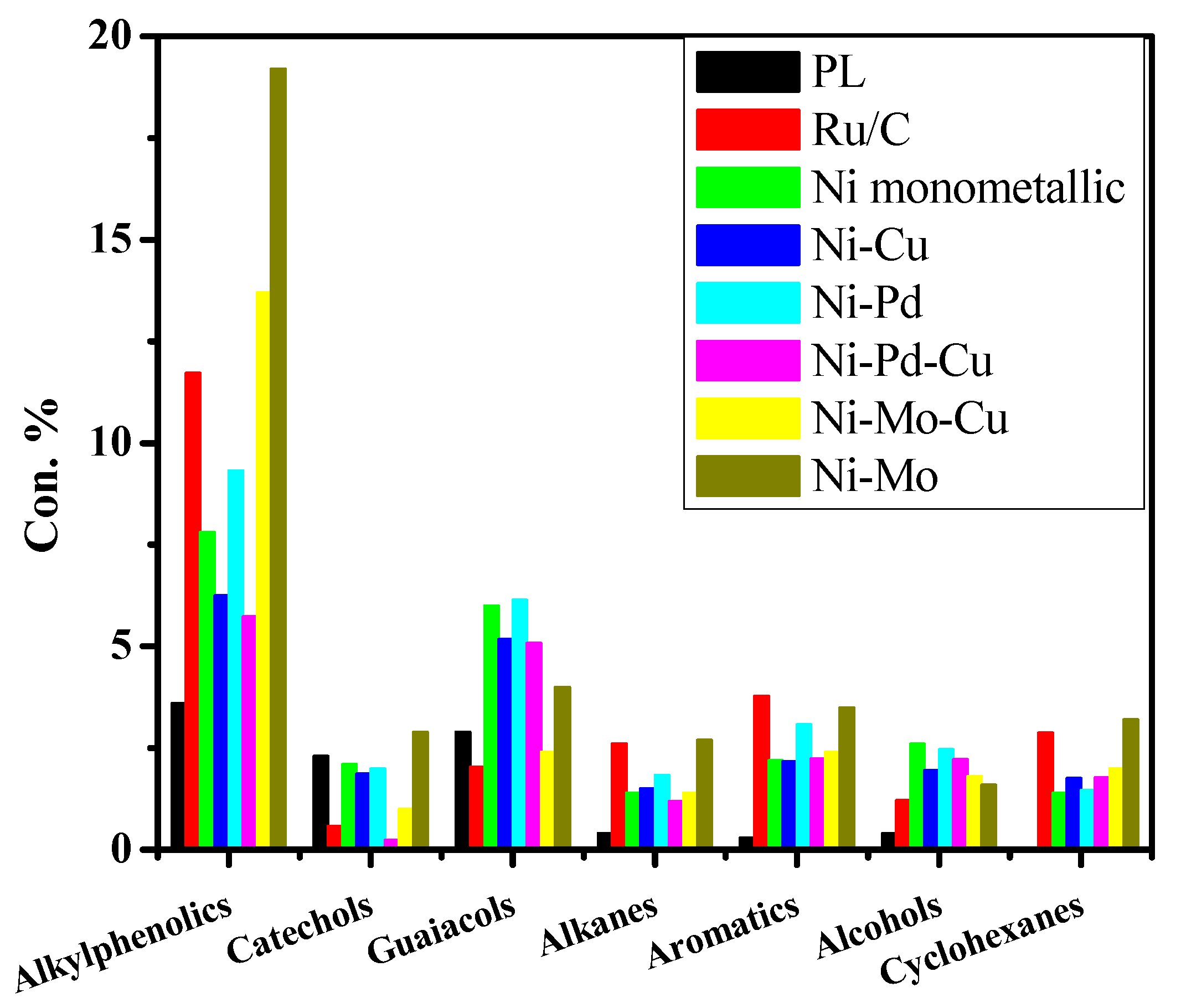 Energies 13 00285 g007