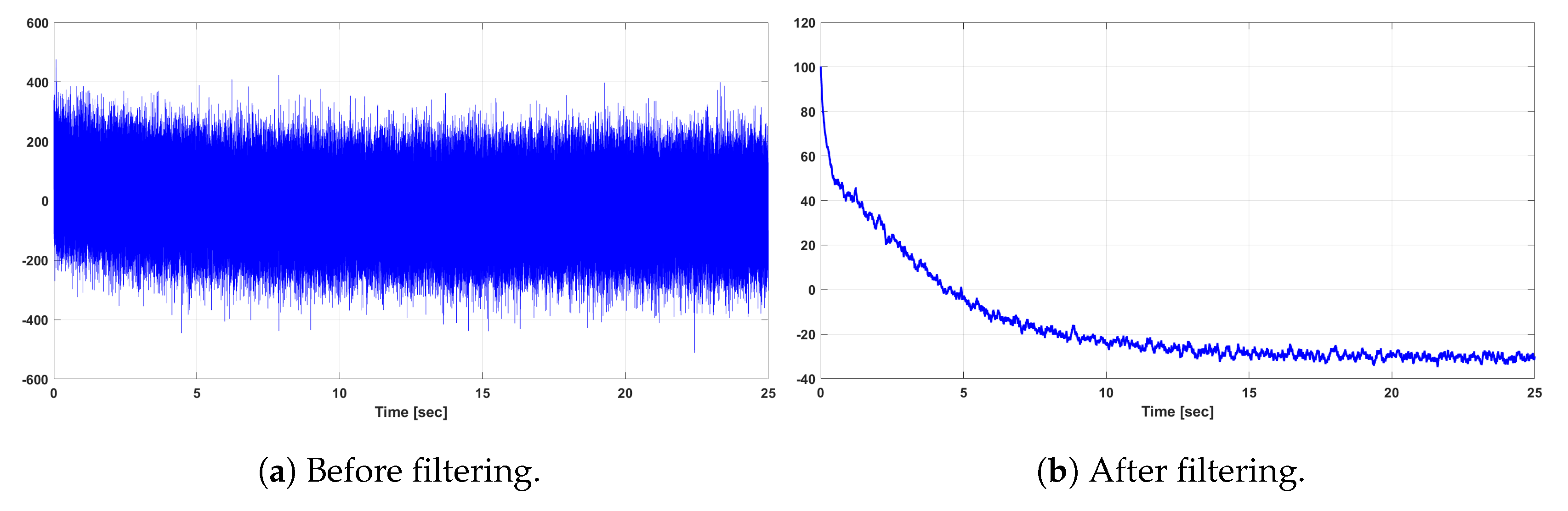 Energies 13 00287 g006 550