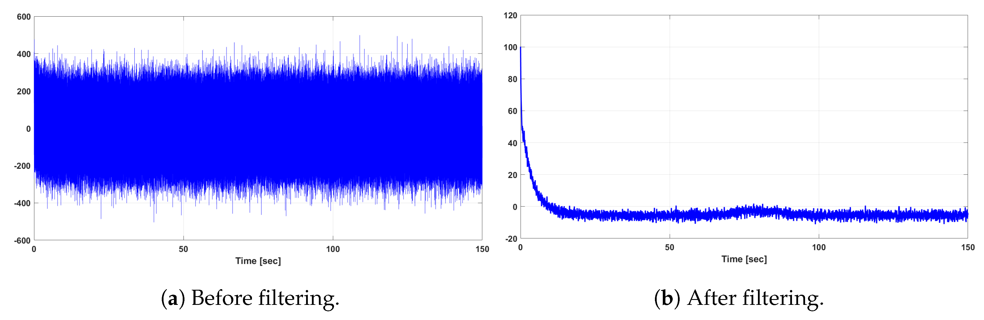 Energies 13 00287 g009 550