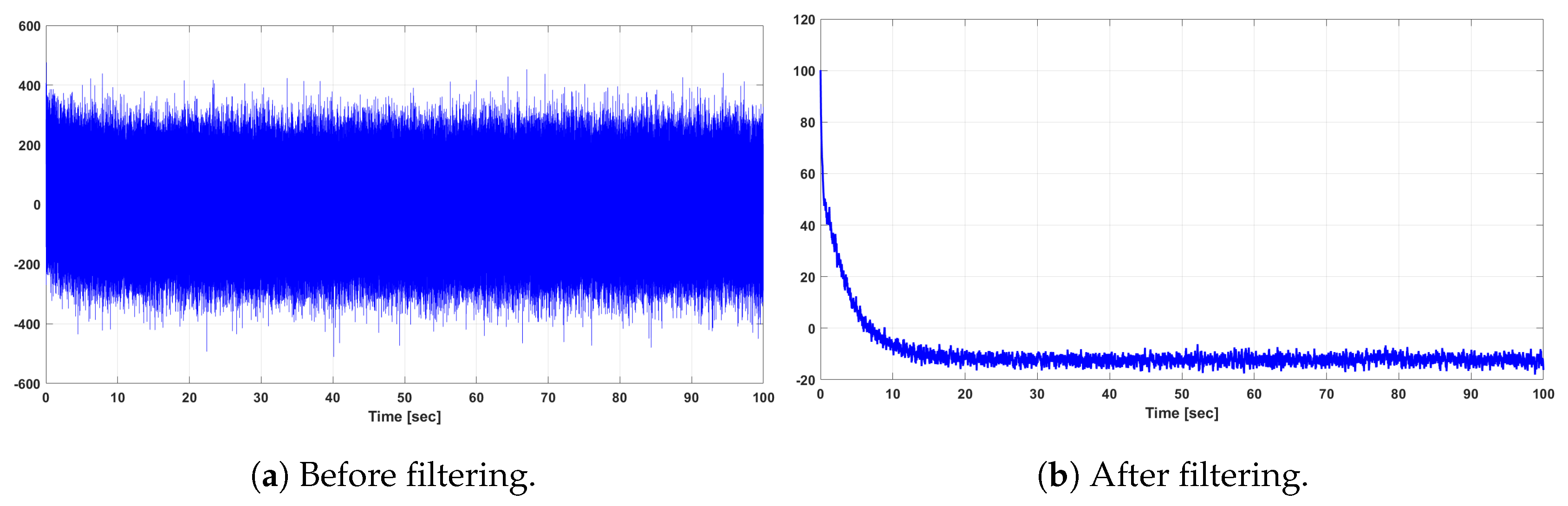 Energies 13 00287 g011 550