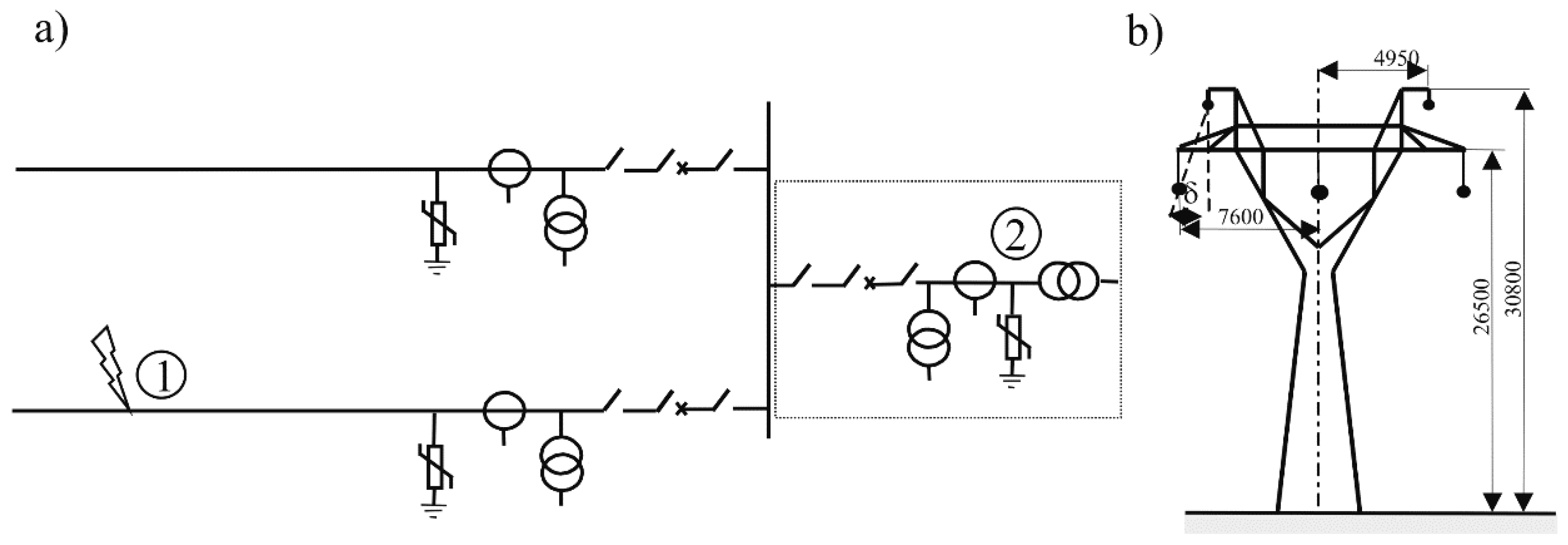 Energies 13 00296 g002 Energies 13 00296 g002