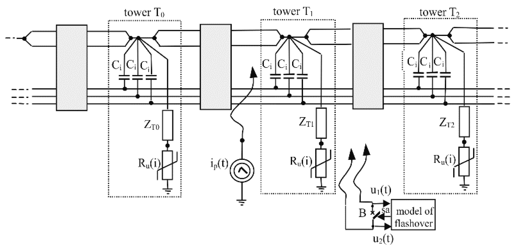 Energies 13 00296 g003 Energies 13 00296 g003