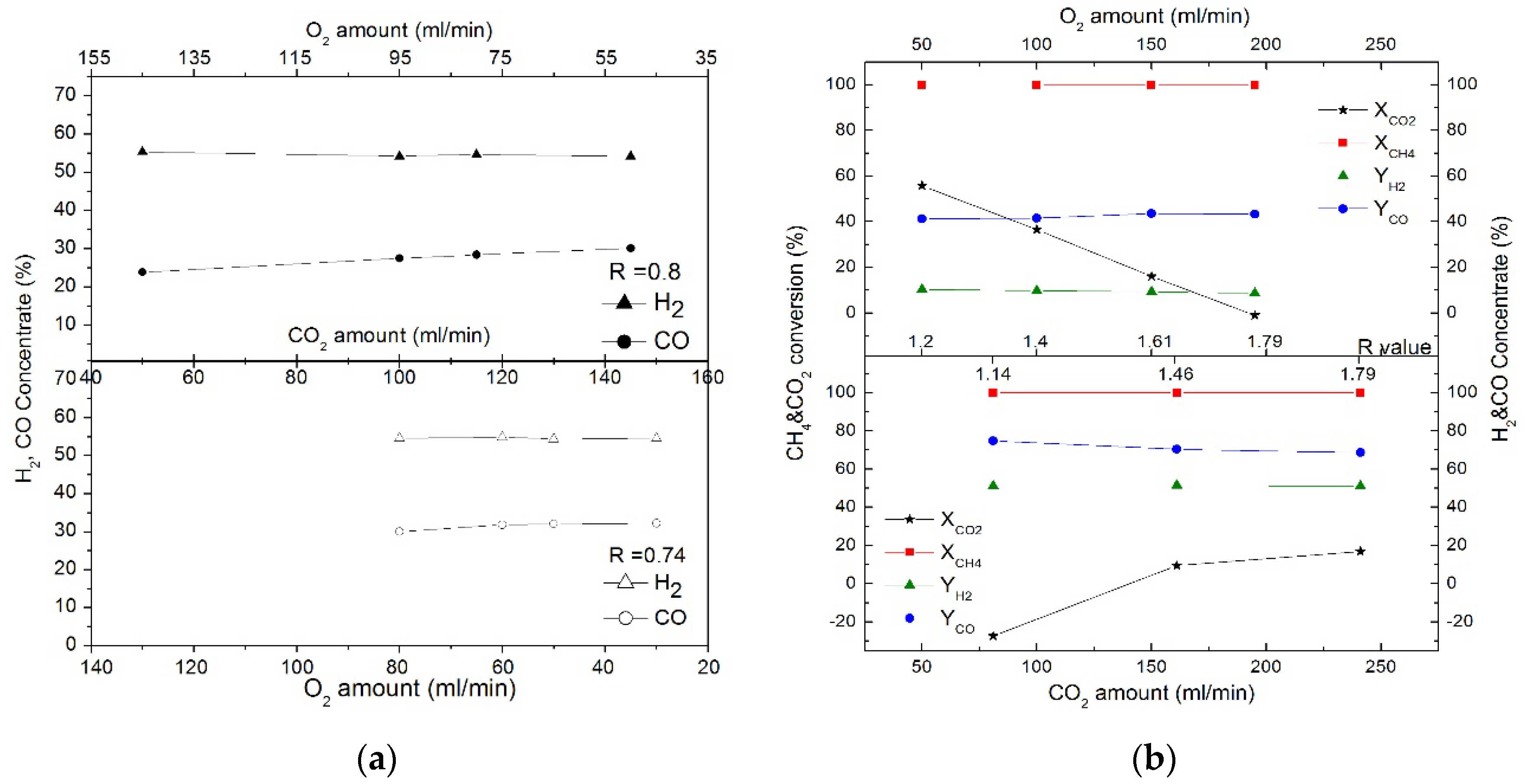 Energies 13 00297 g002 Energies 13 00297 g002