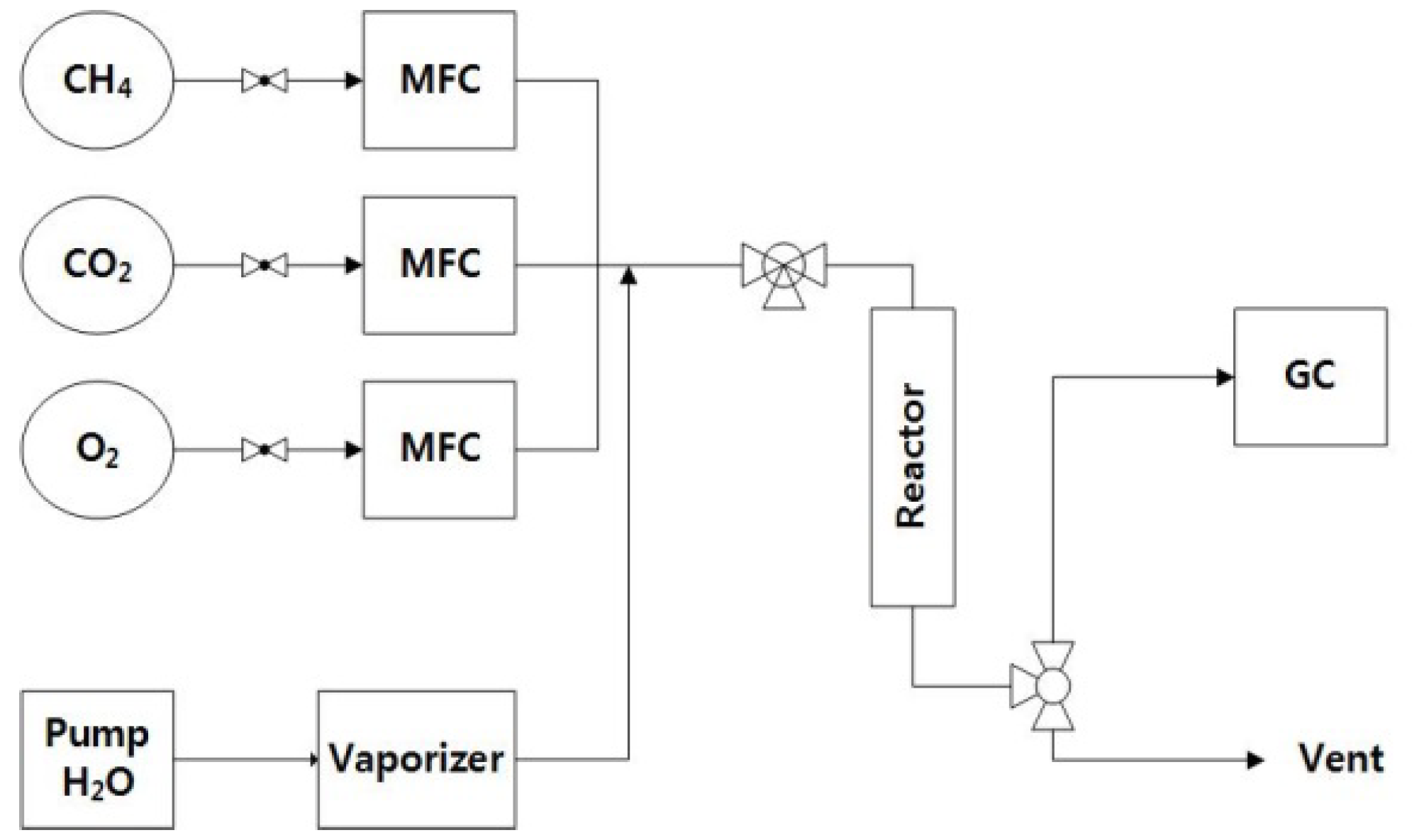 Energies 13 00297 g003 Energies 13 00297 g003