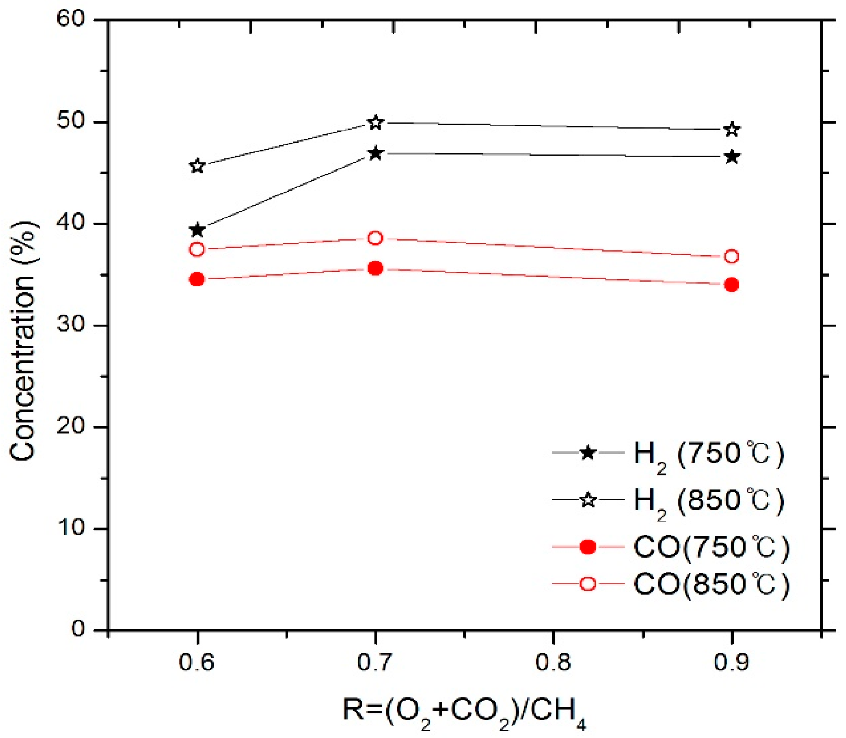 Energies 13 00297 g010 Energies 13 00297 g010