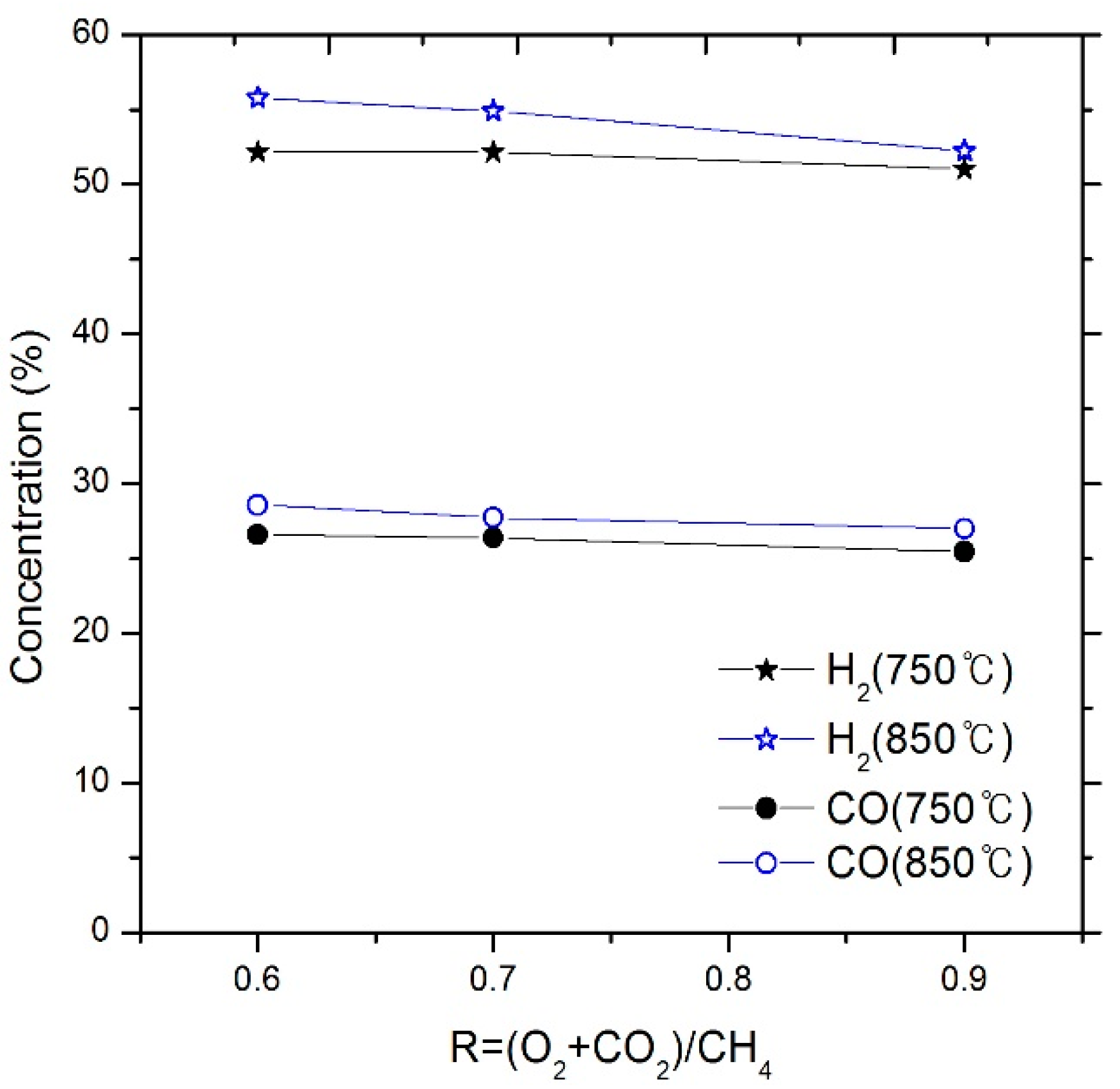 Energies 13 00297 g012 Energies 13 00297 g012