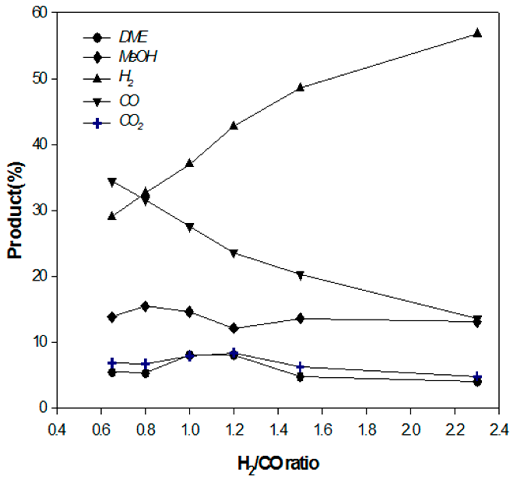 Energies 13 00297 g014 Energies 13 00297 g014
