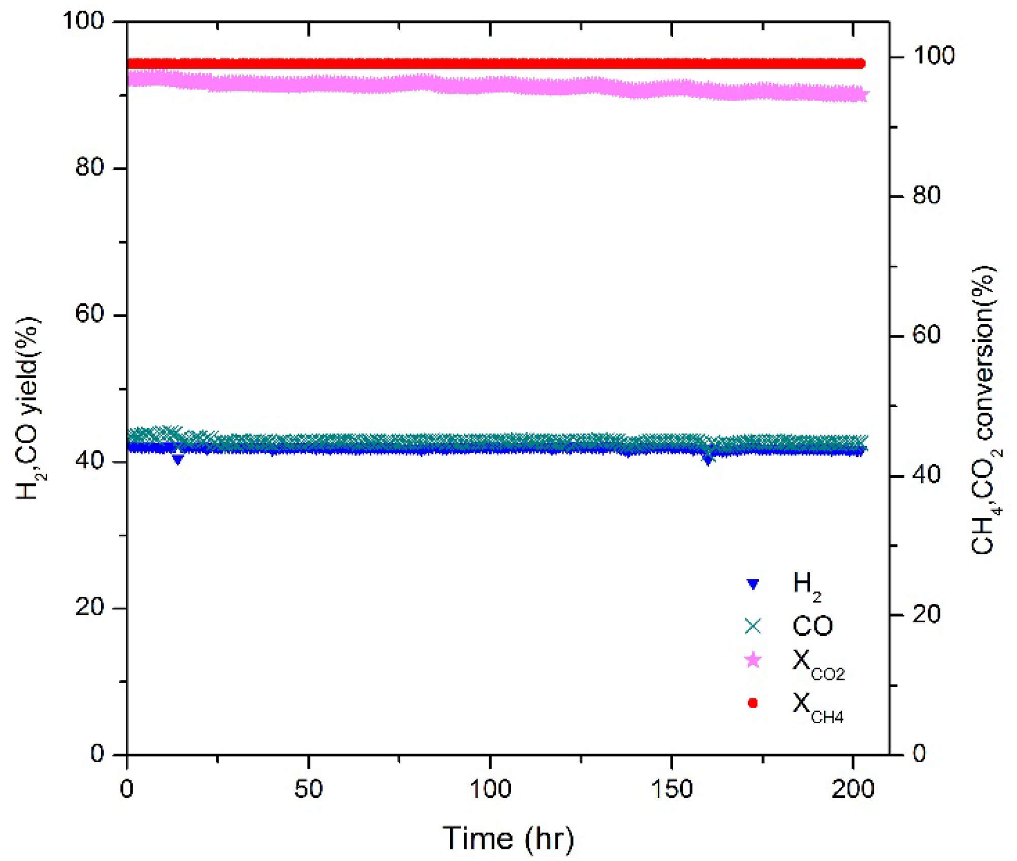 Energies 13 00297 g015 Energies 13 00297 g015