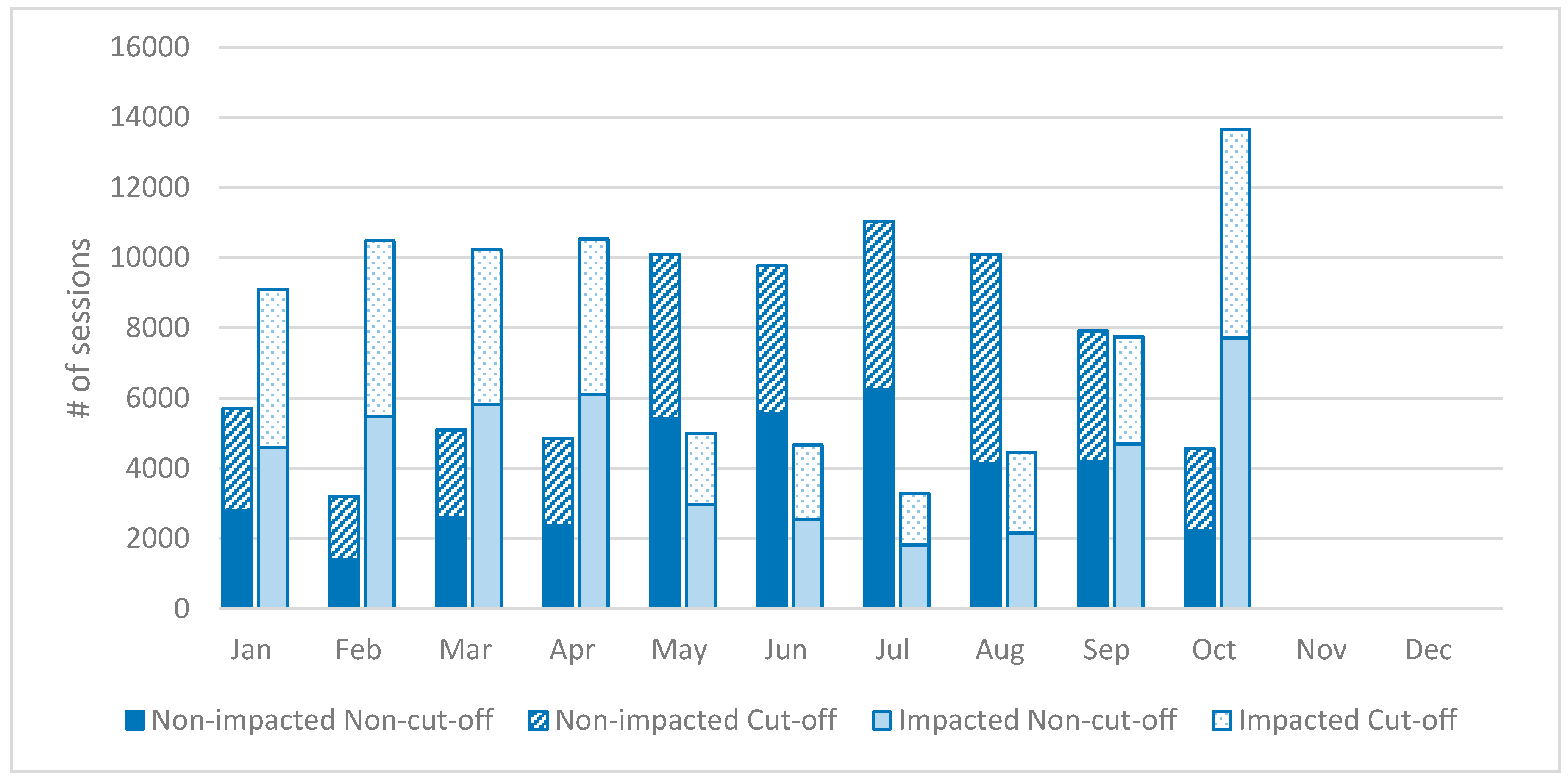 Energies 13 00298 g008 550