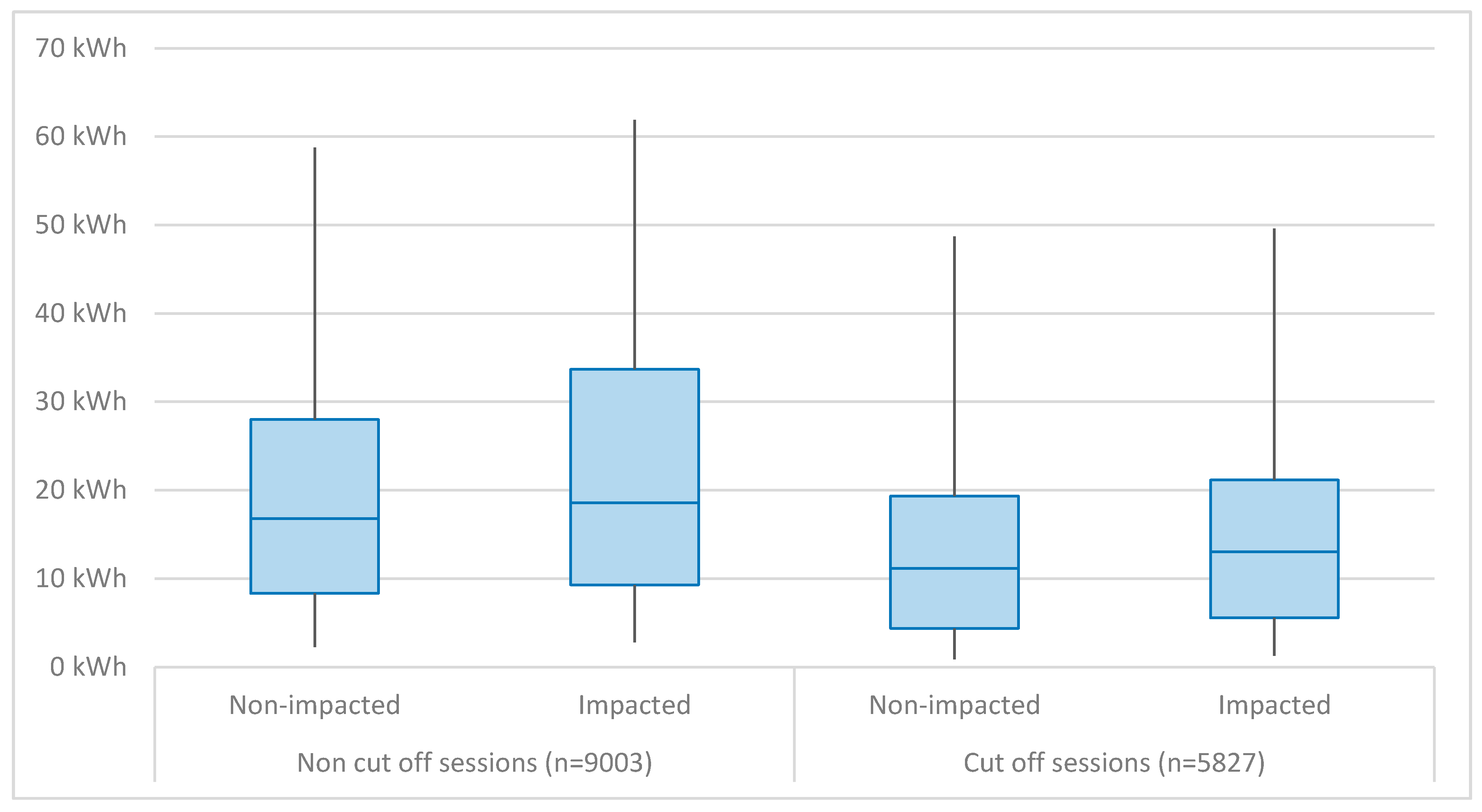 Energies 13 00298 g012 550