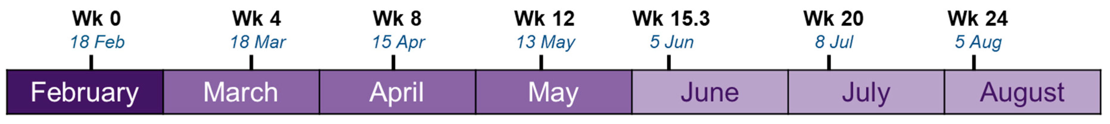 Energies 13 00299 g003 Energies 13 00299 g003