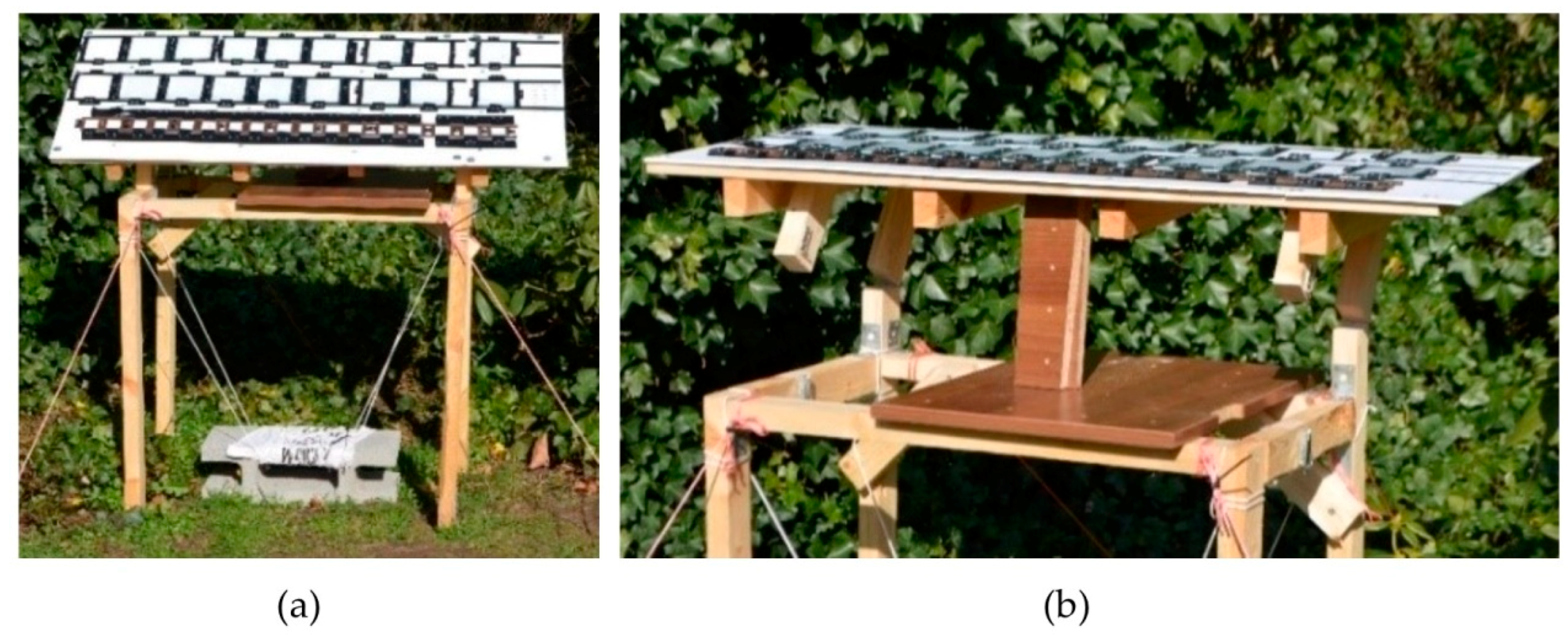 Energies 13 00299 g004 Energies 13 00299 g004