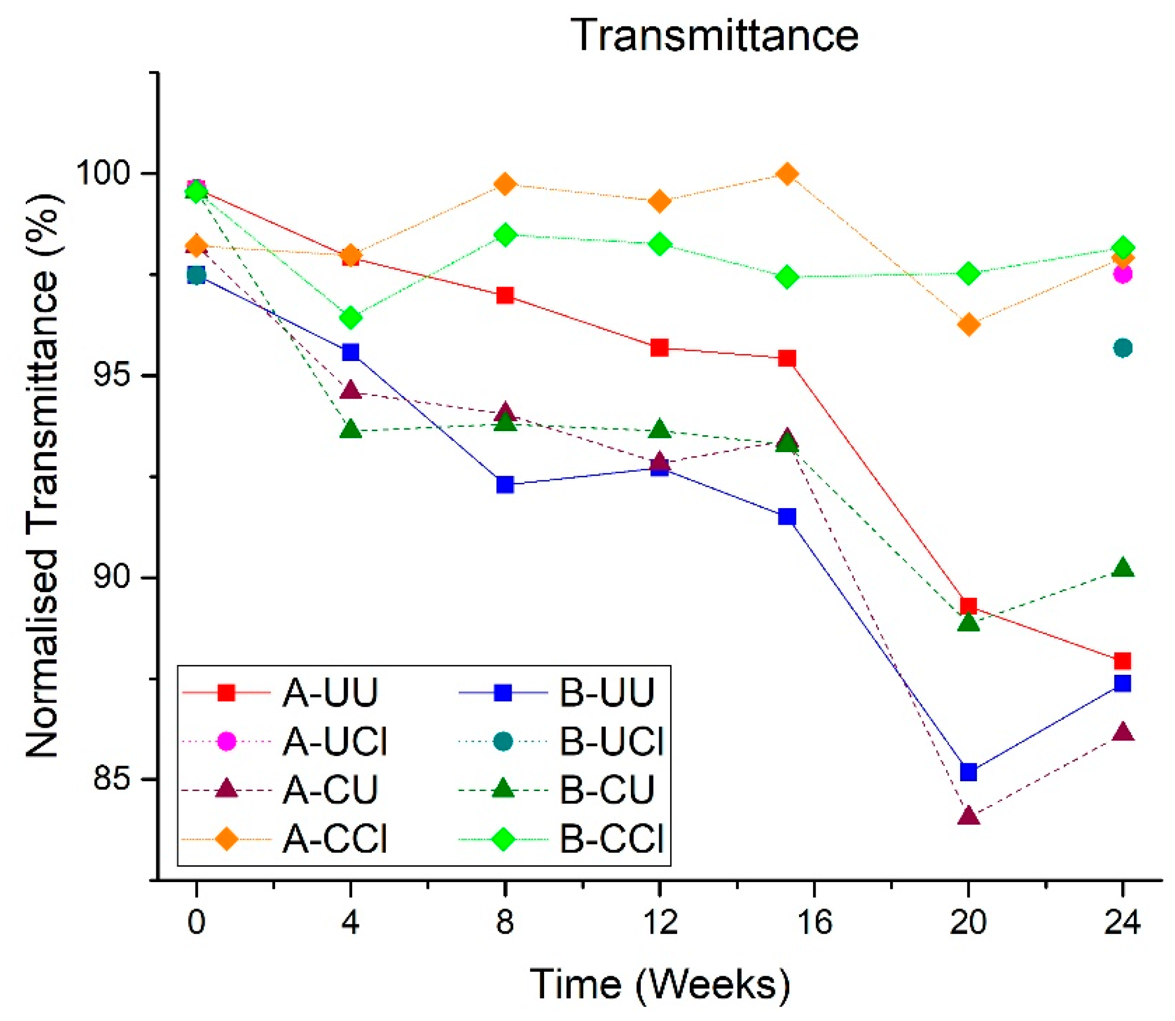 Energies 13 00299 g009 Energies 13 00299 g009