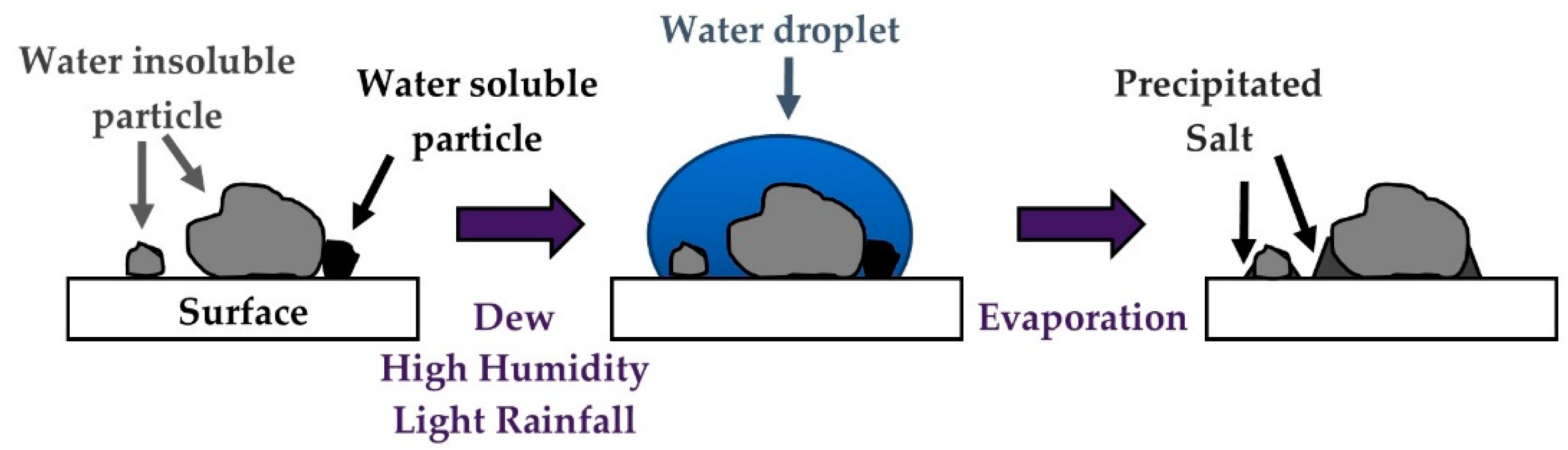 Energies 13 00299 g012