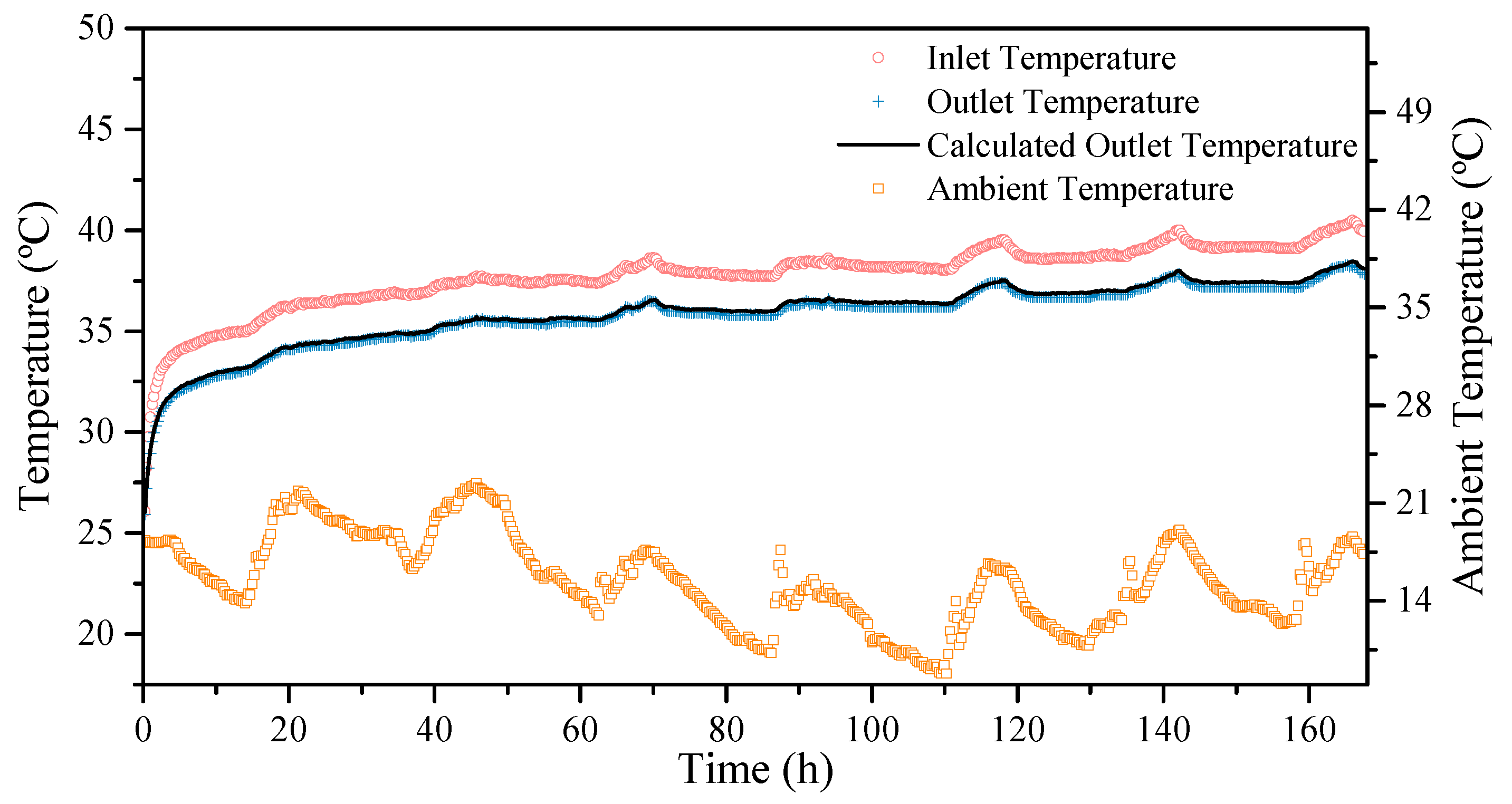 Energies 13 00300 g011