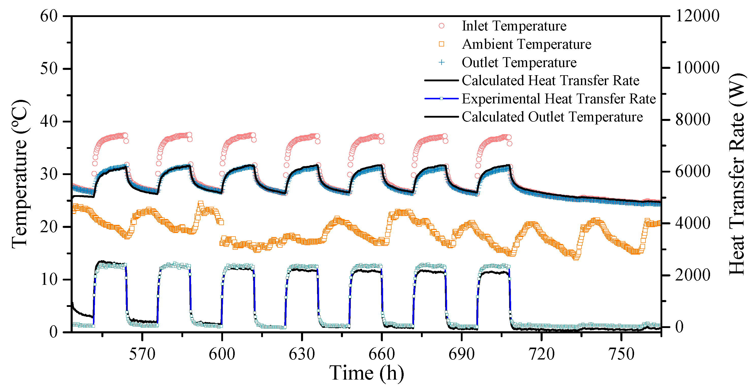Energies 13 00300 g013