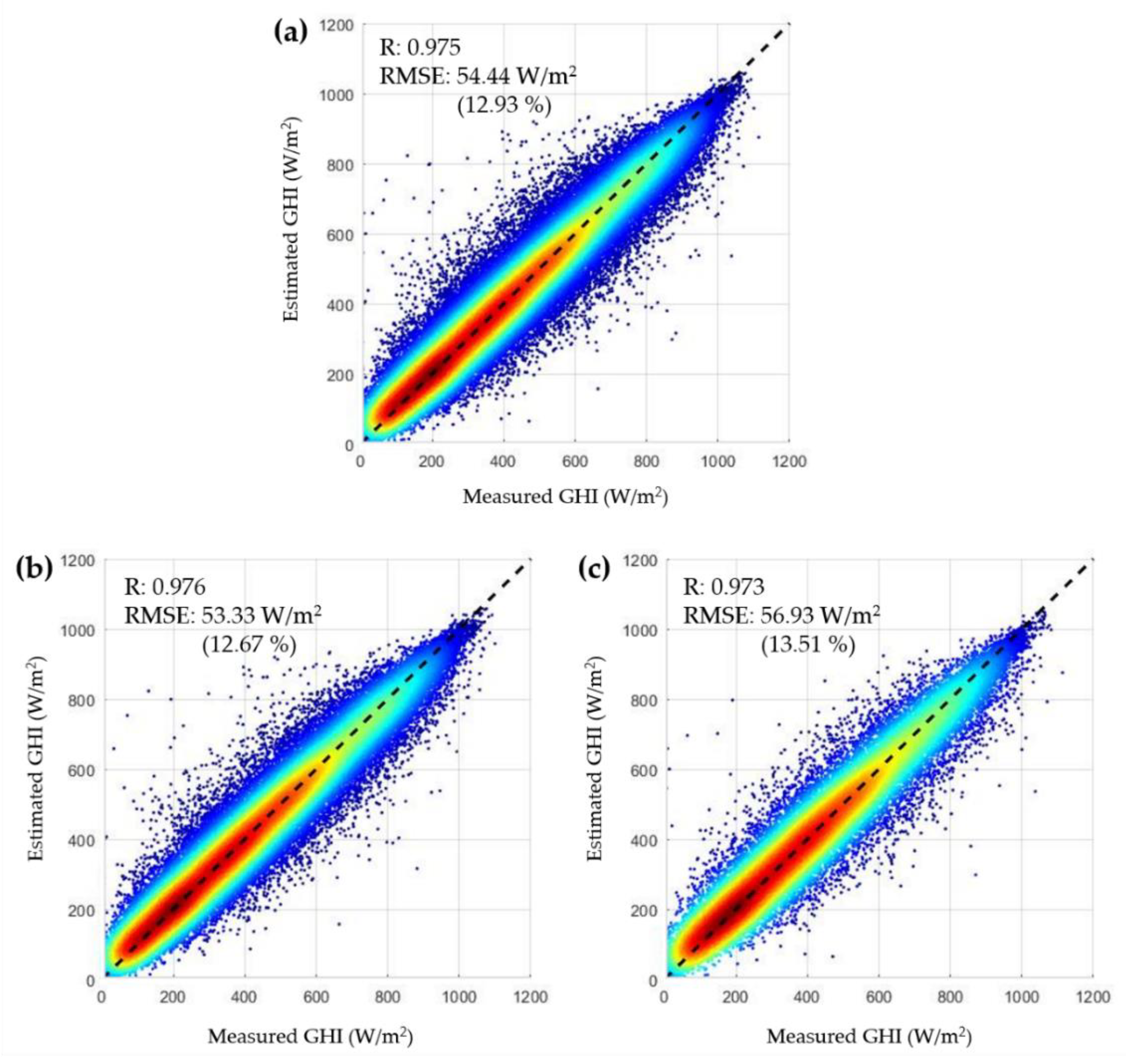 Energies 13 00301 g010