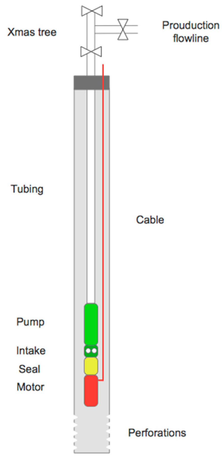 Energies 13 00302 g002