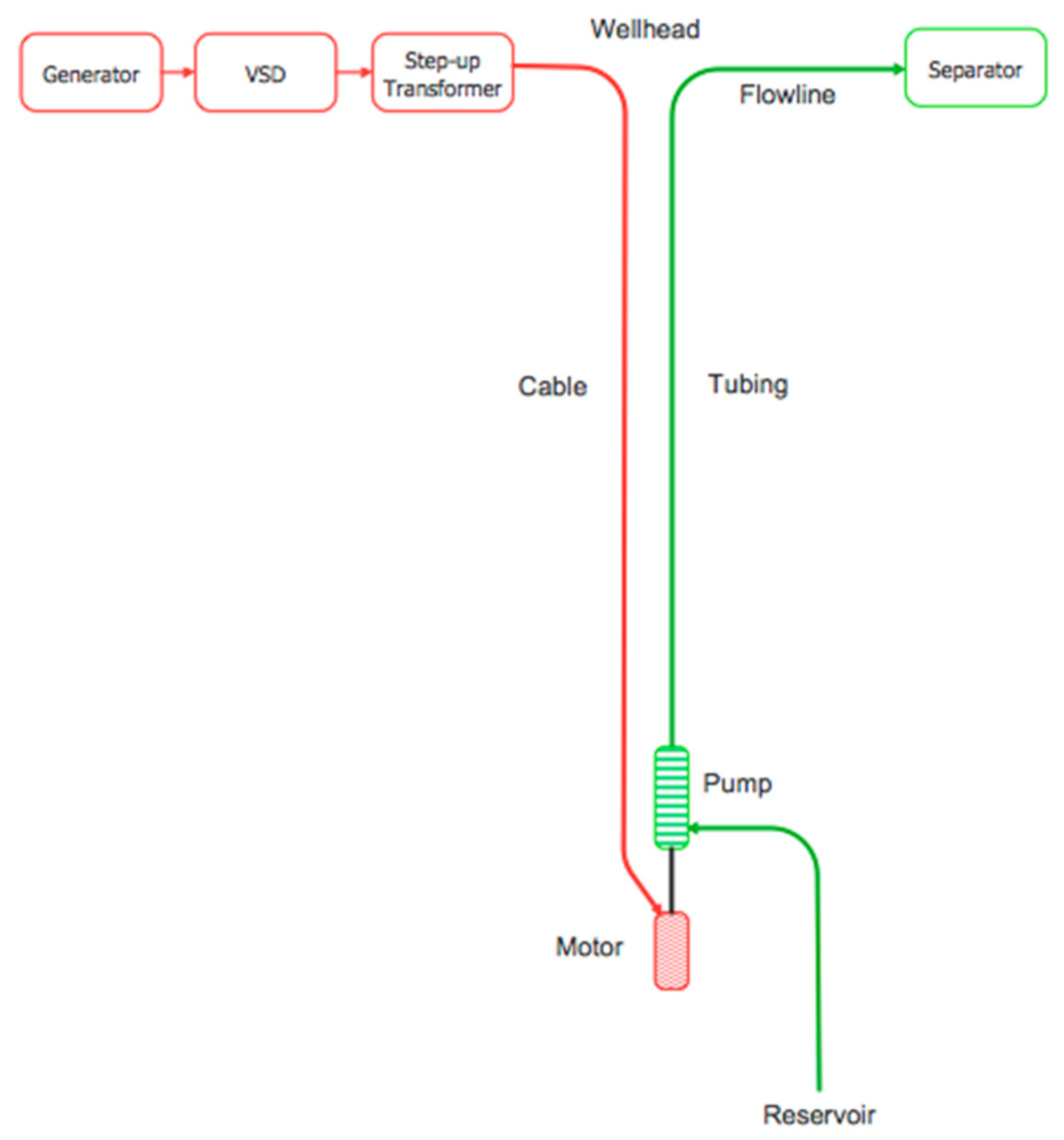 Energies 13 00302 g003