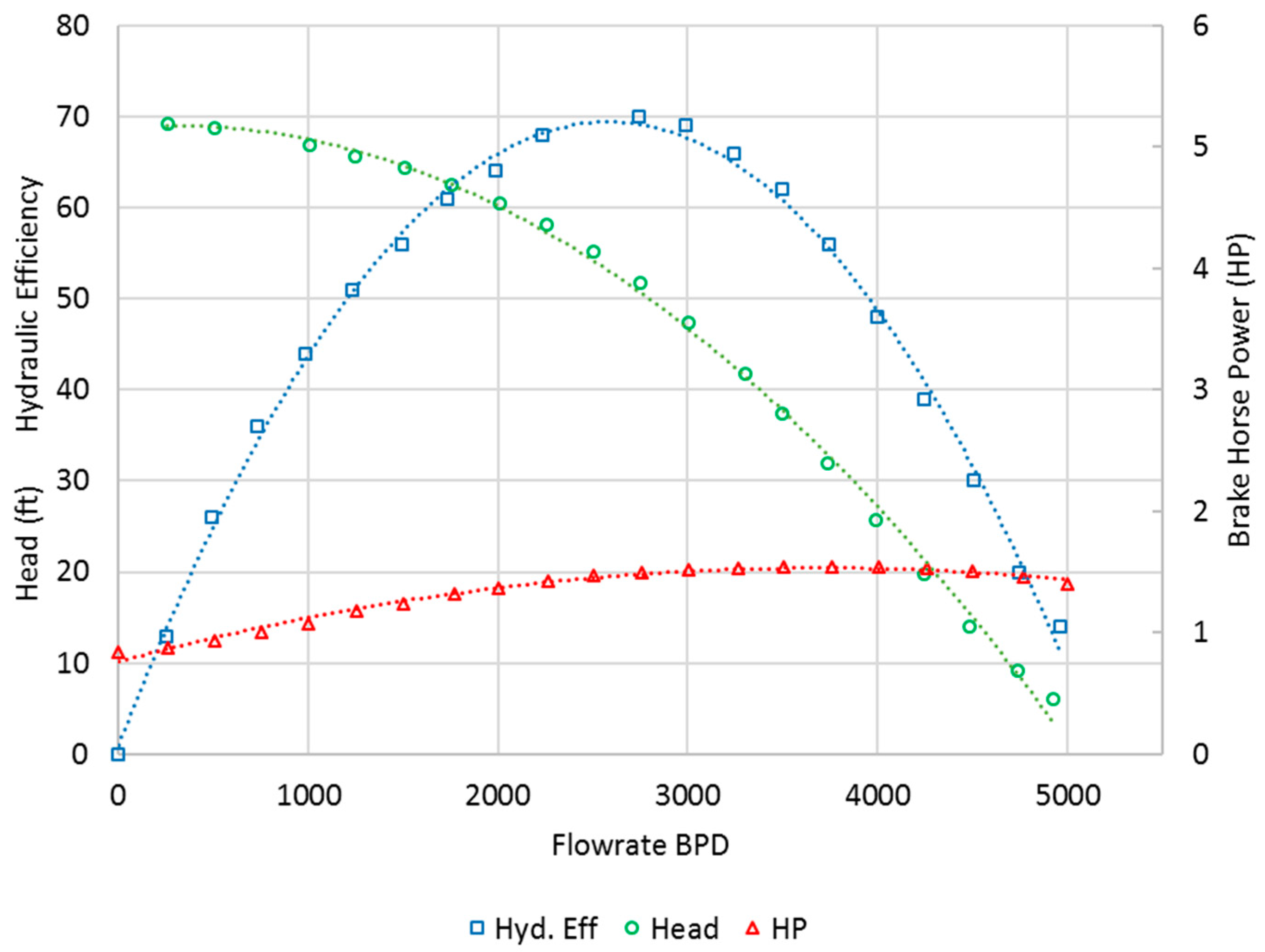Energies 13 00302 g004