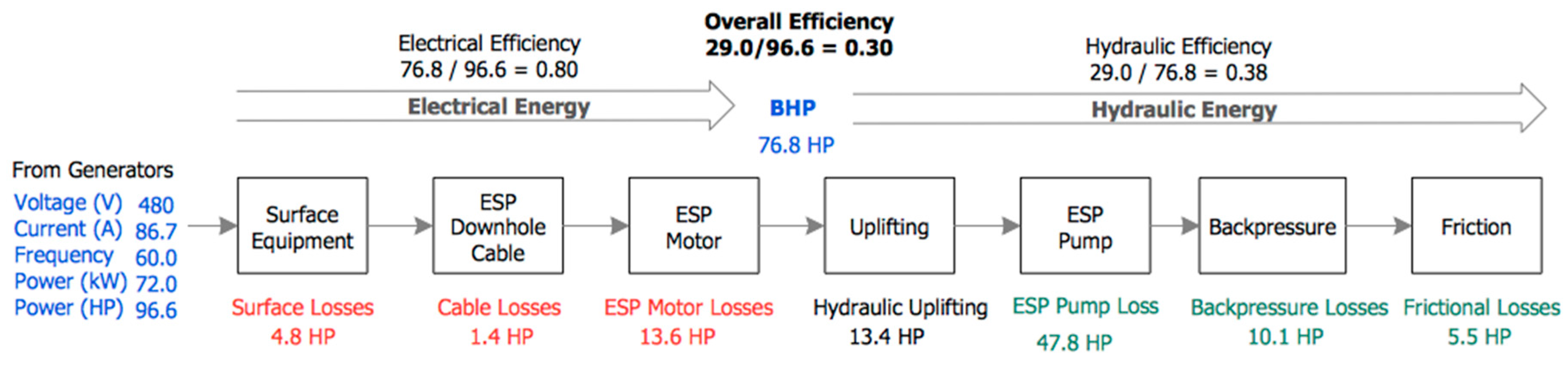 Energies 13 00302 g008
