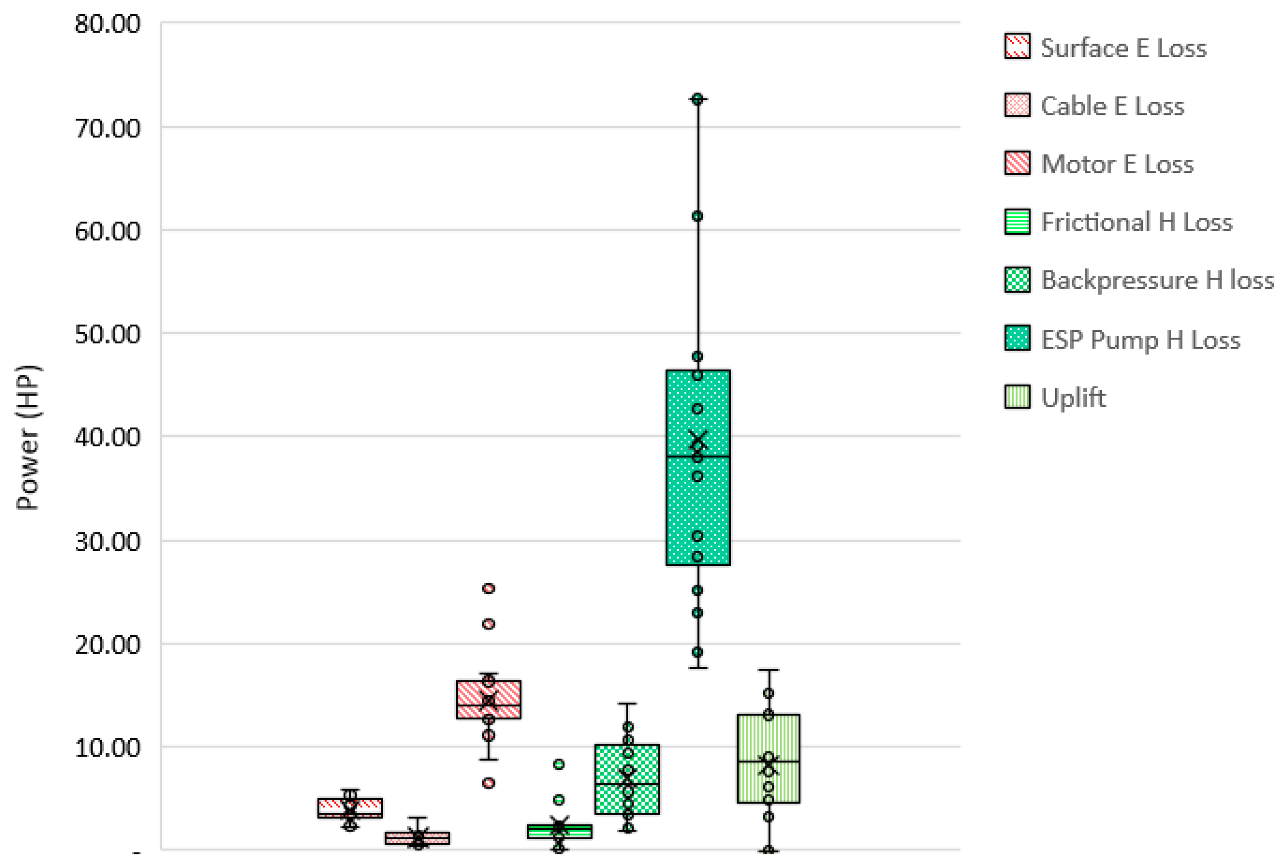 Energies 13 00302 g010