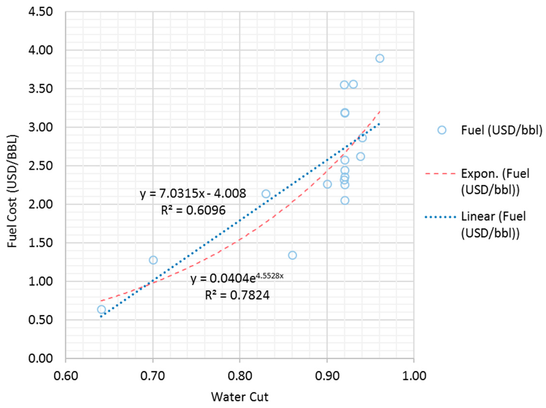 Energies 13 00302 g012