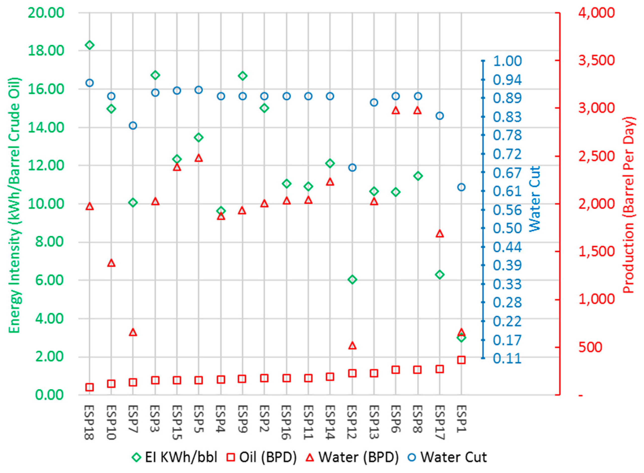 Energies 13 00302 g013