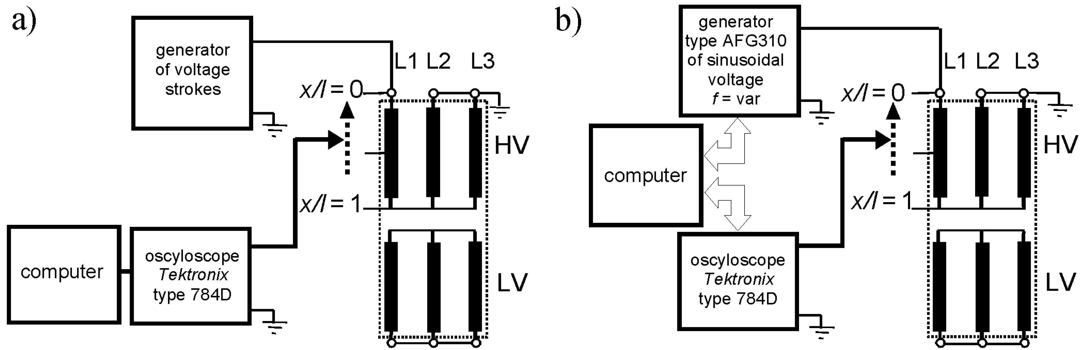 Energies 13 00304 g003
