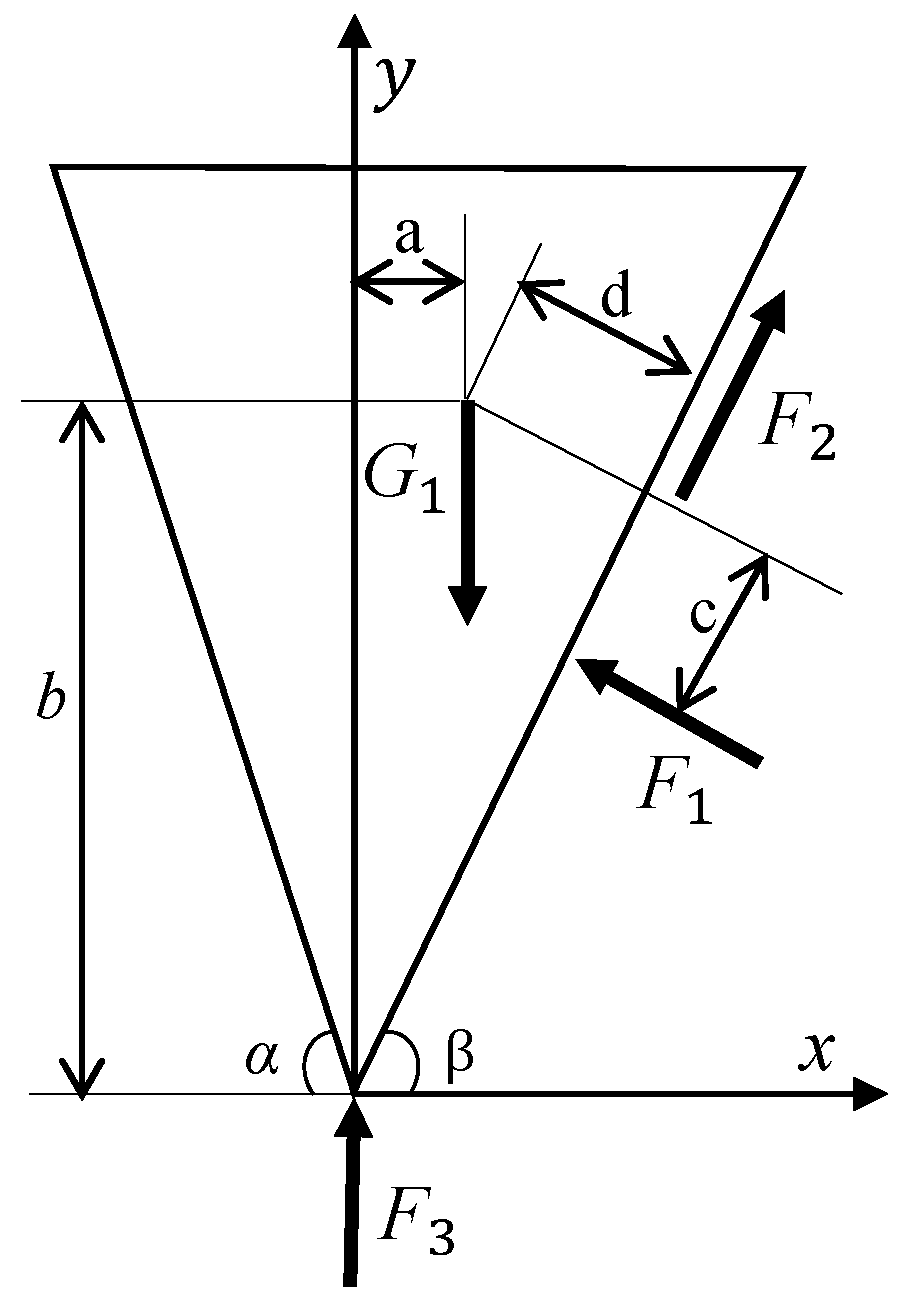 Energies 13 00305 g004